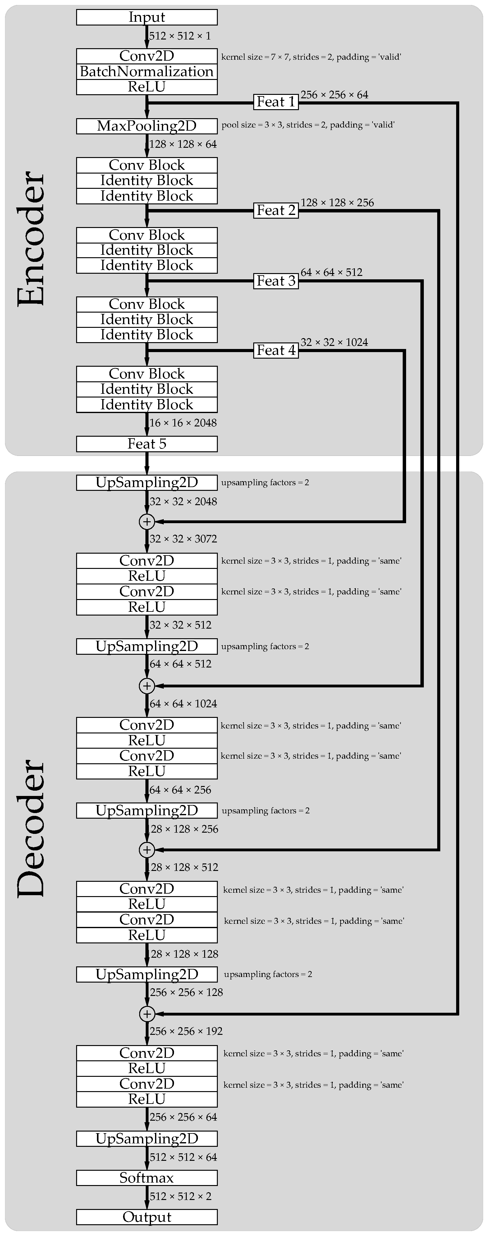 Atmosphere 13 01785 g004