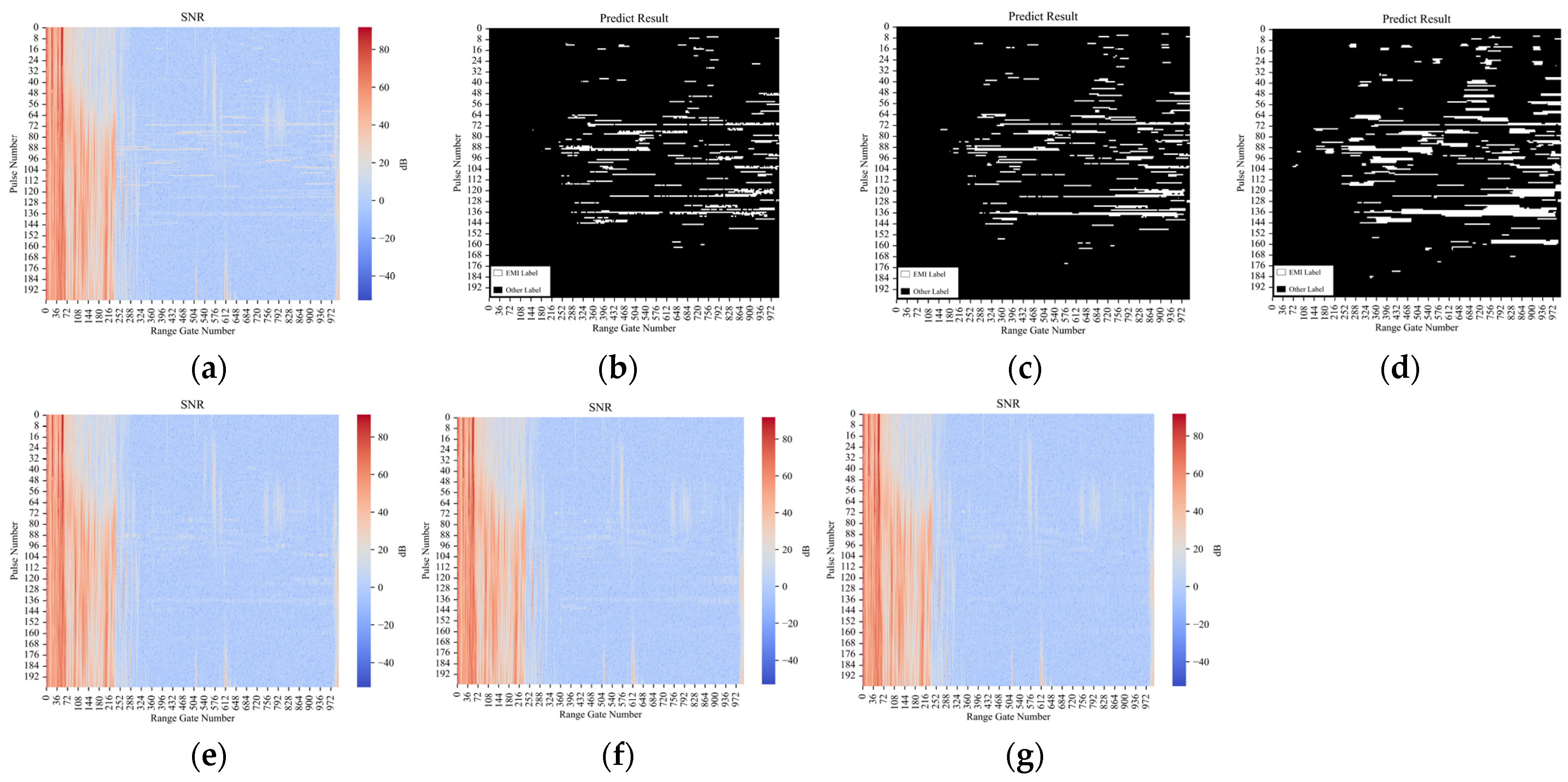Atmosphere 13 01785 g005