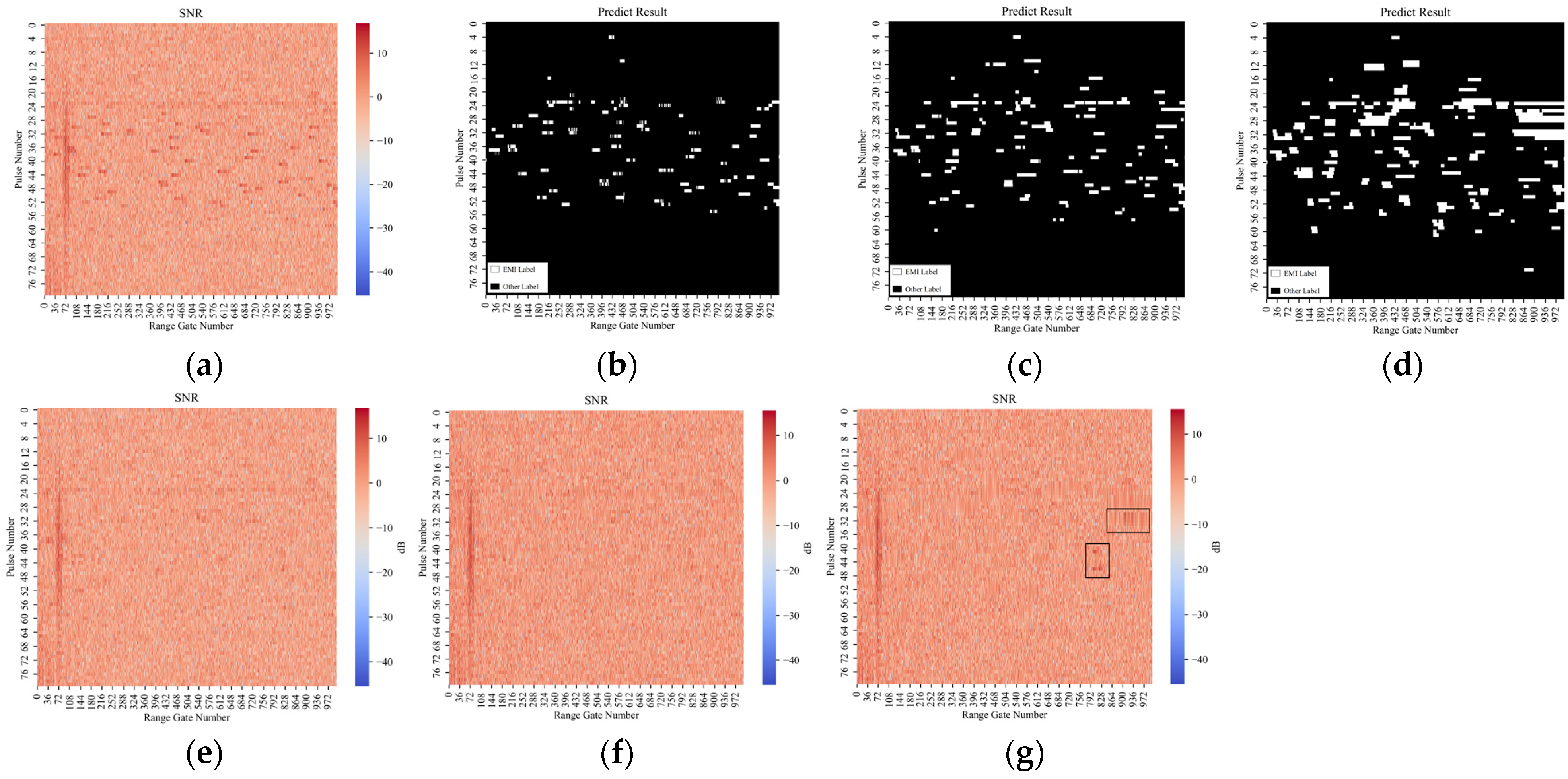 Atmosphere 13 01785 g006