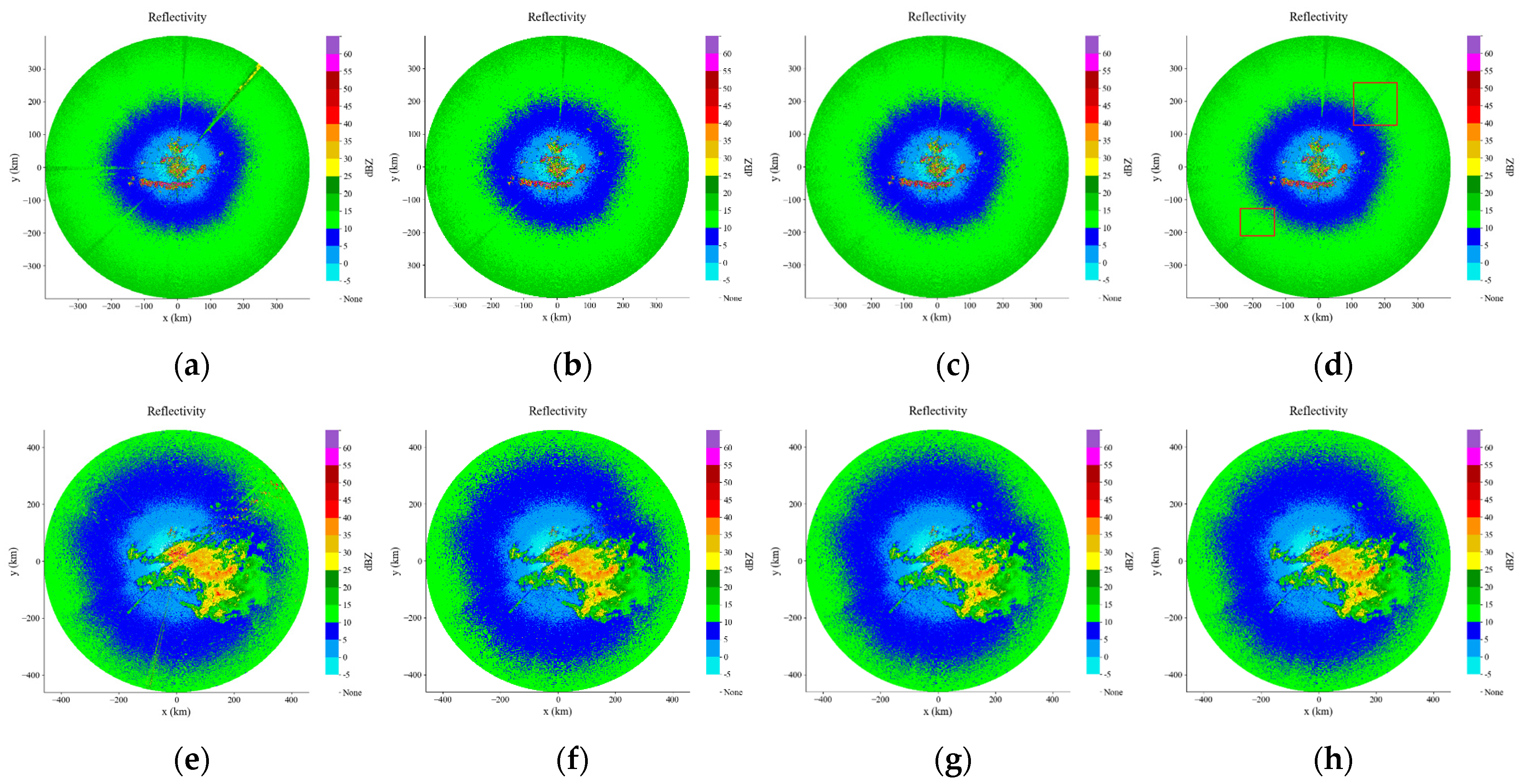Atmosphere 13 01785 g007