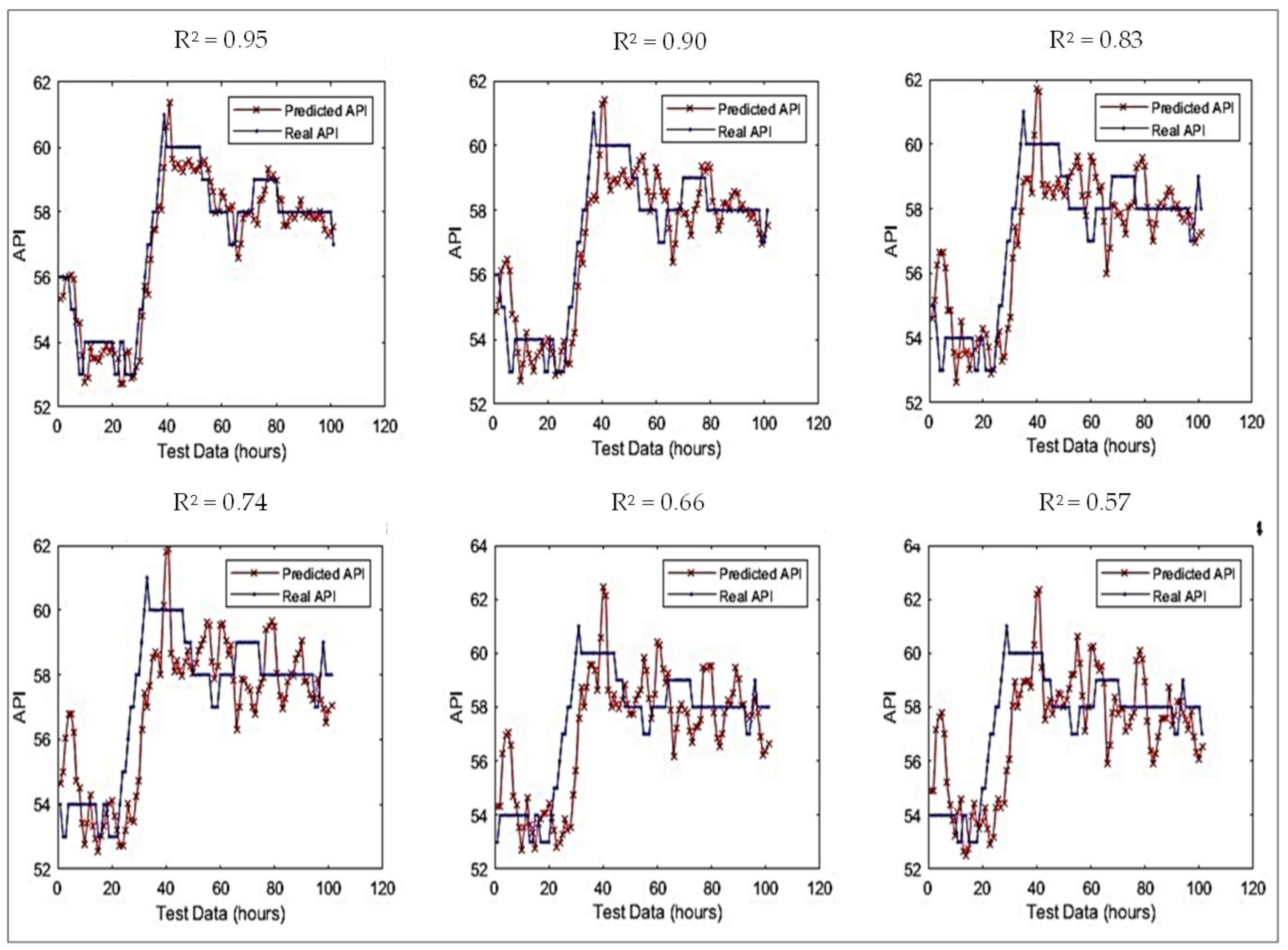 Atmosphere 13 01787 g007 Atmosphere 13 01787 g007