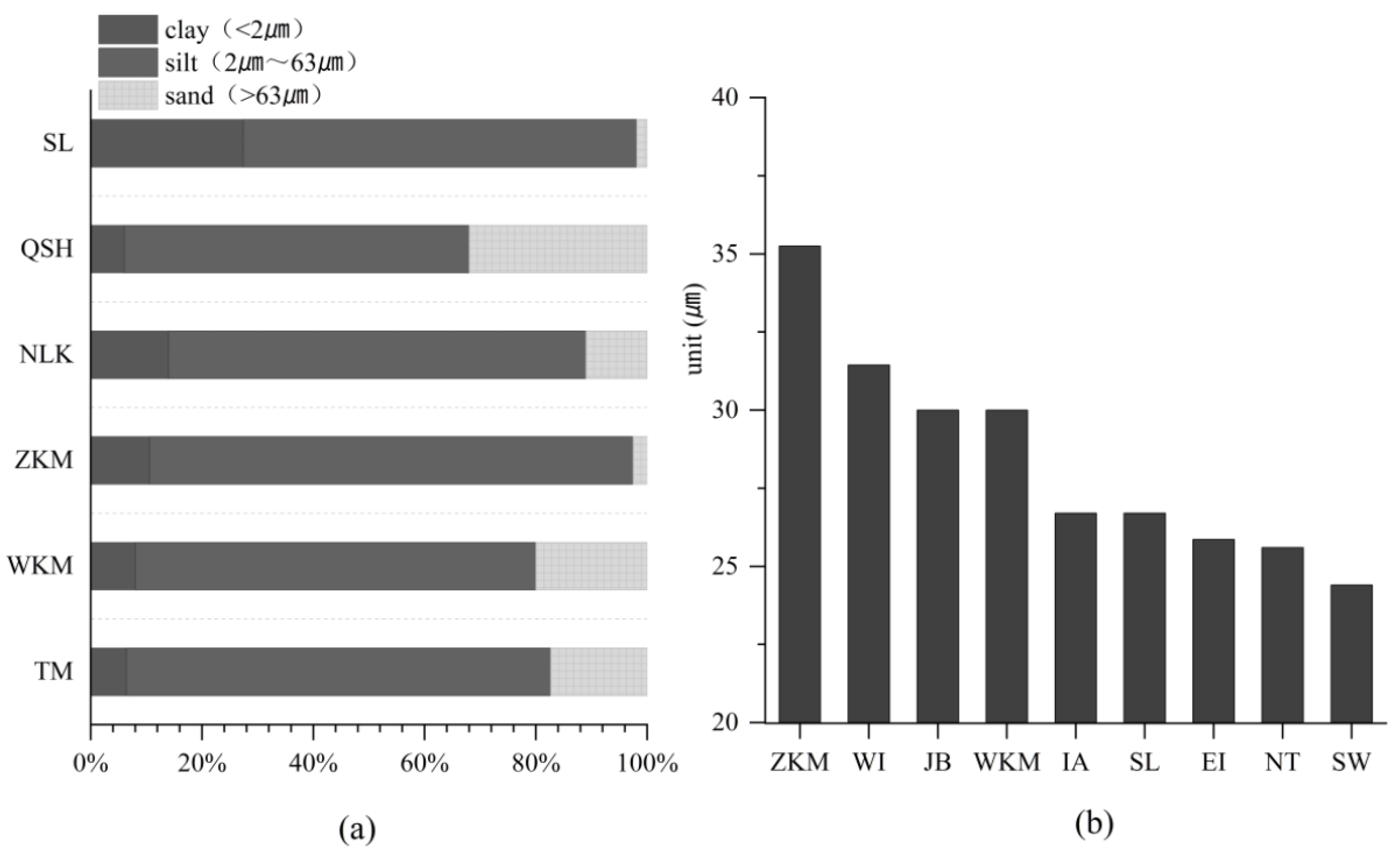 Atmosphere 13 01790 g004 Atmosphere 13 01790 g004