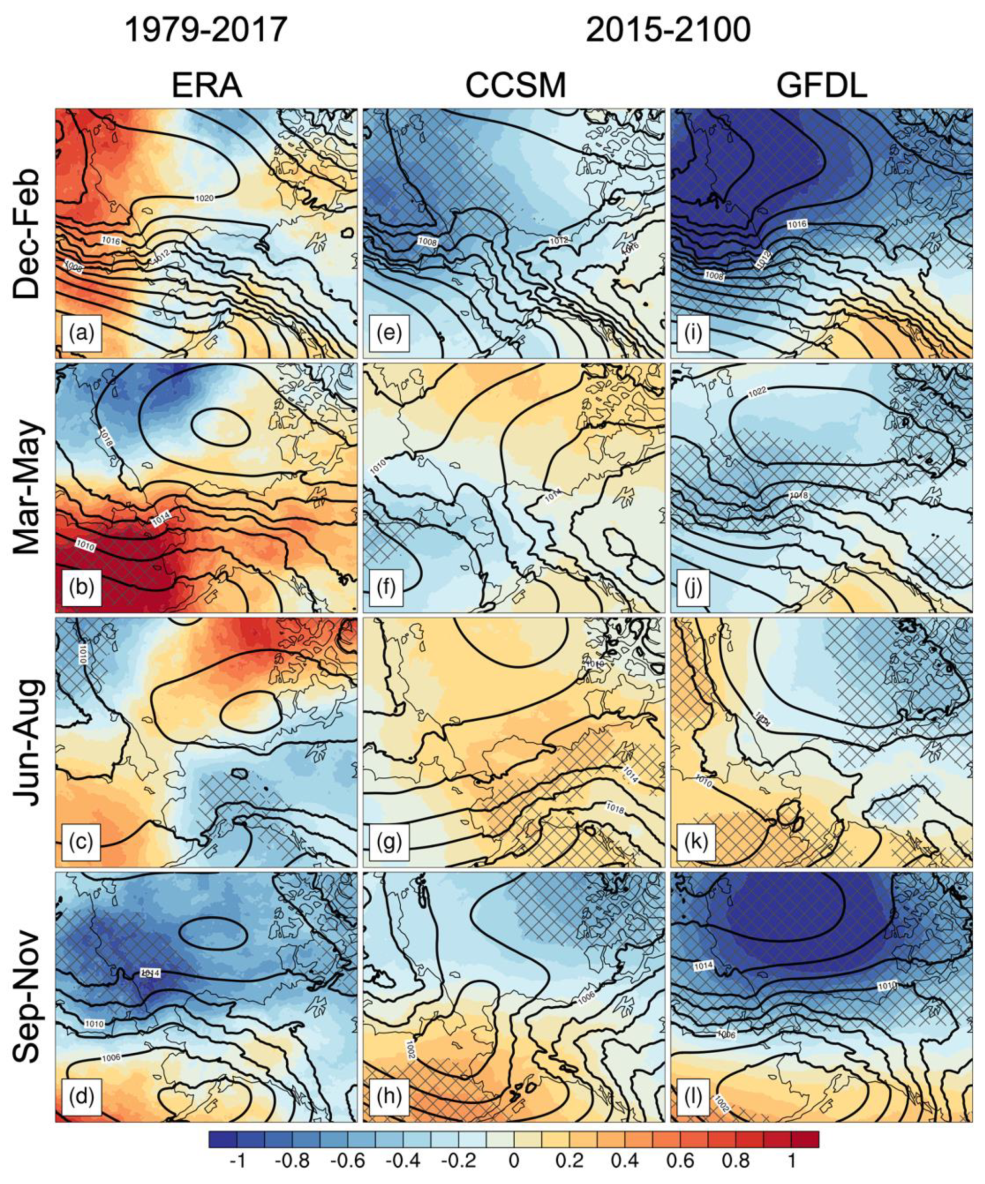 Atmosphere 13 01791 g009