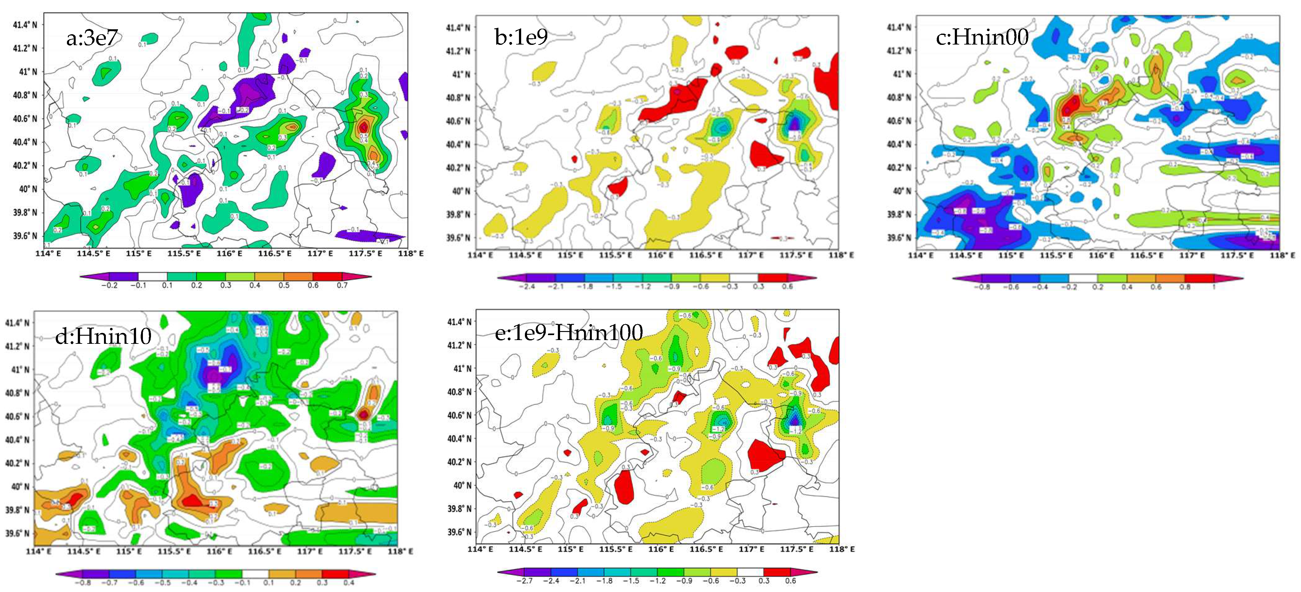 Atmosphere 13 01792 g003