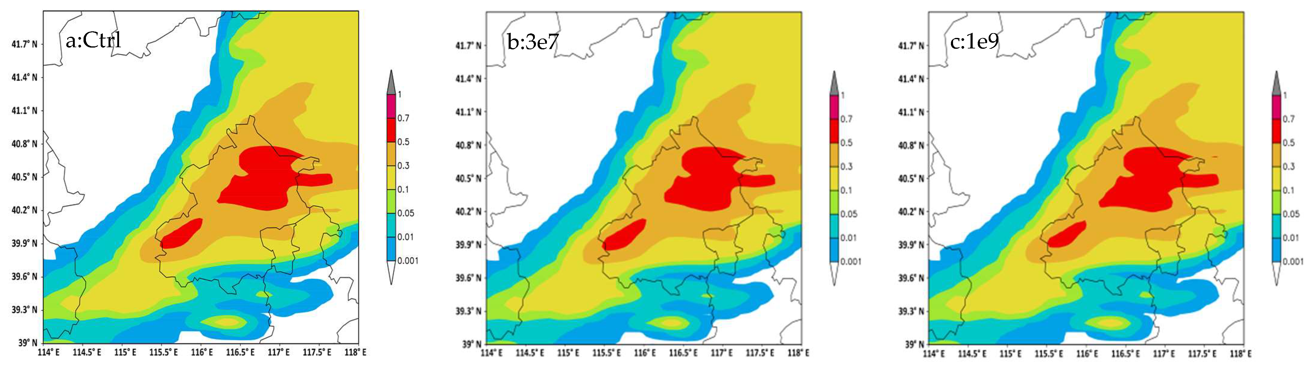 Atmosphere 13 01792 g005a