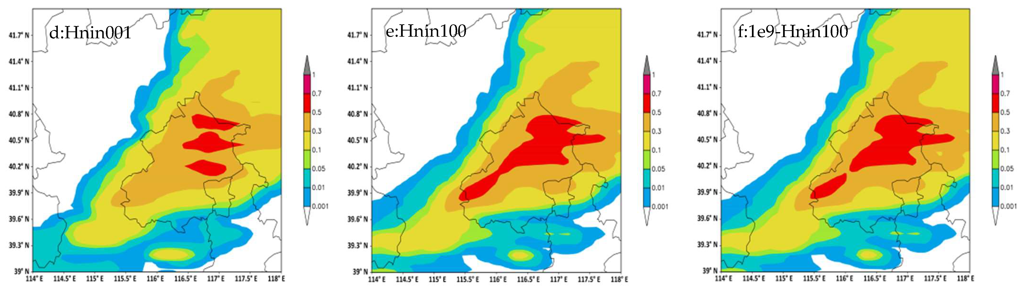 Atmosphere 13 01792 g005b