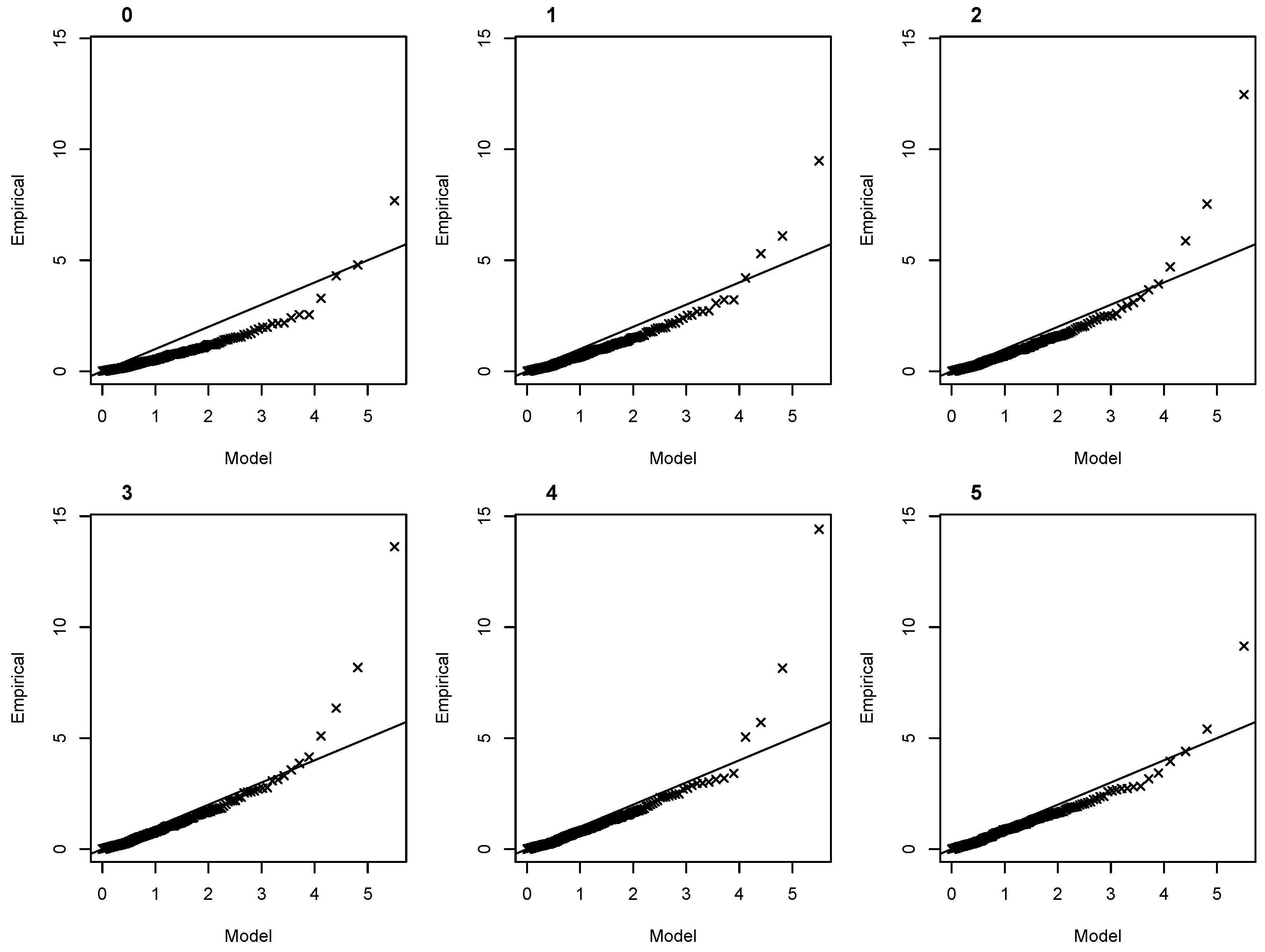Atmosphere 13 01795 g007 Atmosphere 13 01795 g007