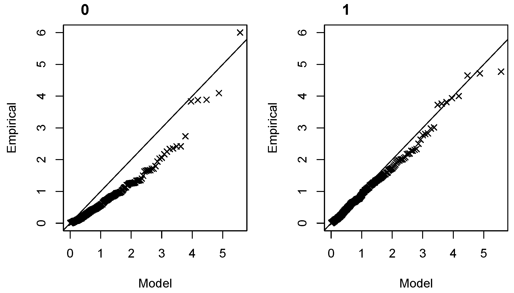 Atmosphere 13 01795 g008 Atmosphere 13 01795 g008