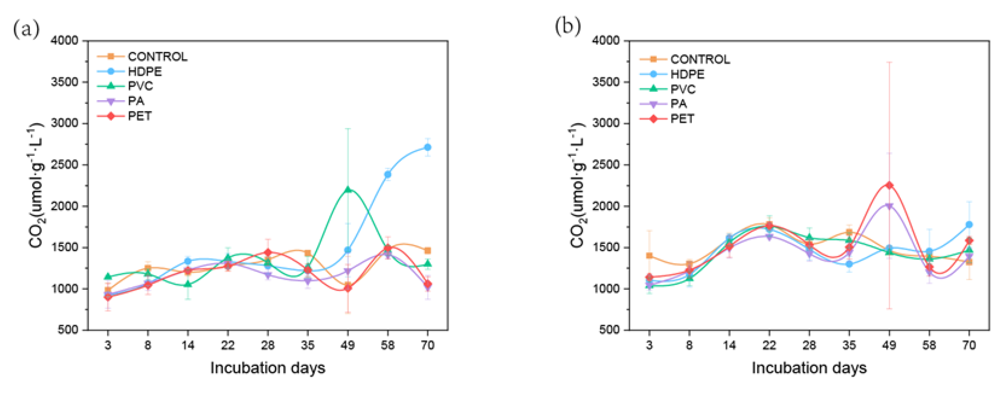 Atmosphere 13 01796 g001 Atmosphere 13 01796 g001