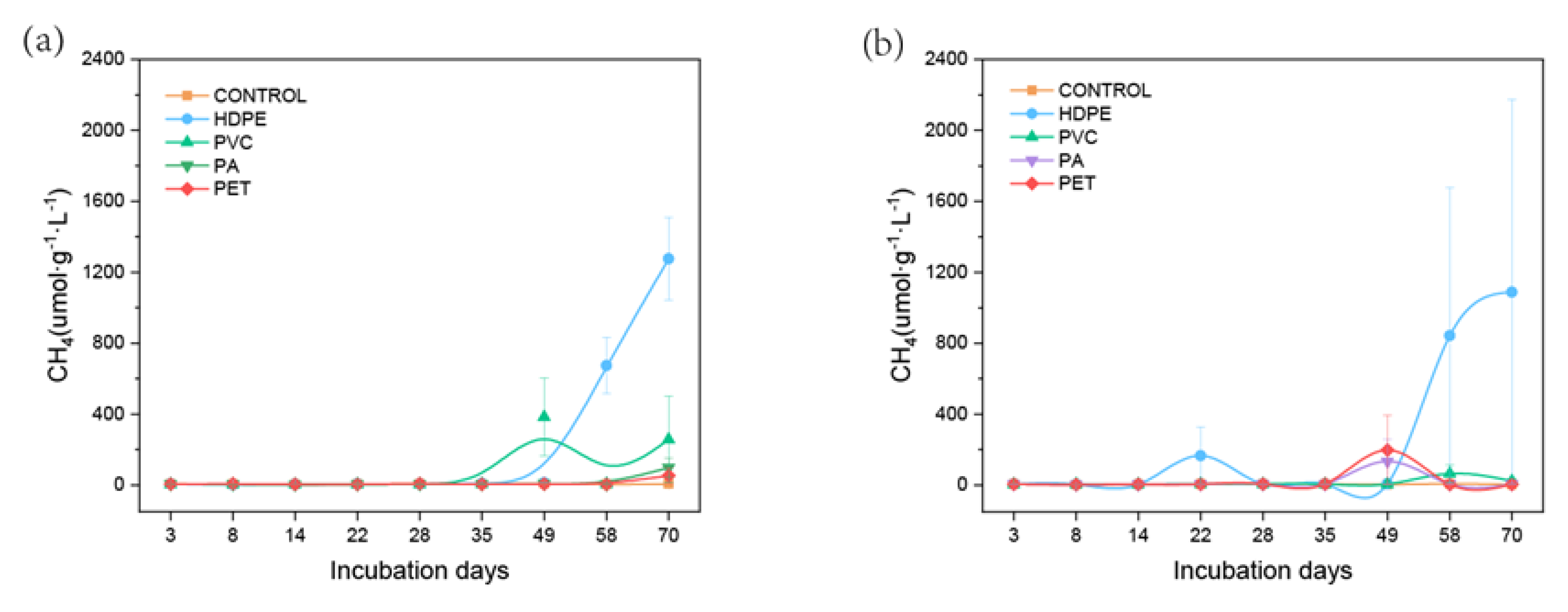 Atmosphere 13 01796 g002 Atmosphere 13 01796 g002