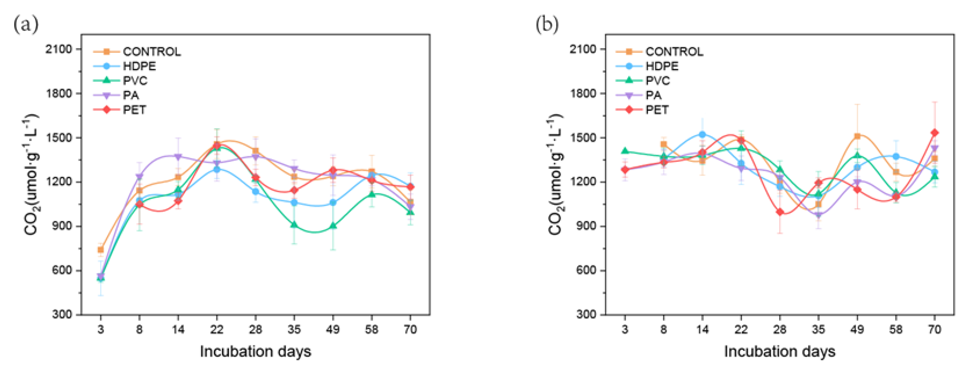Atmosphere 13 01796 g003 Atmosphere 13 01796 g003