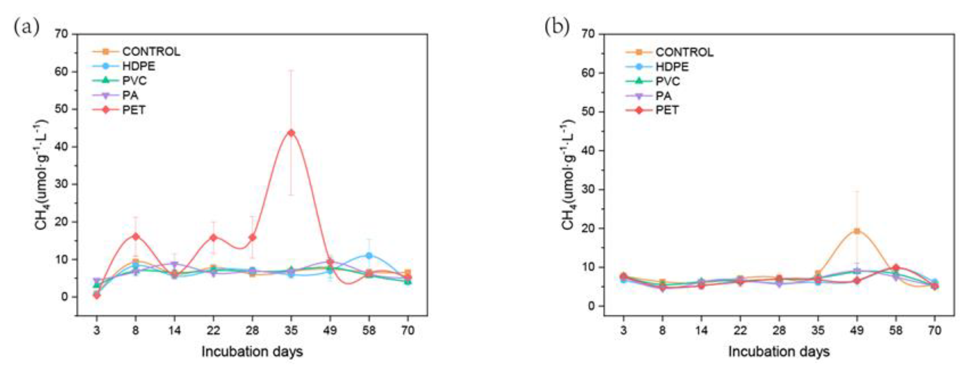 Atmosphere 13 01796 g004 Atmosphere 13 01796 g004