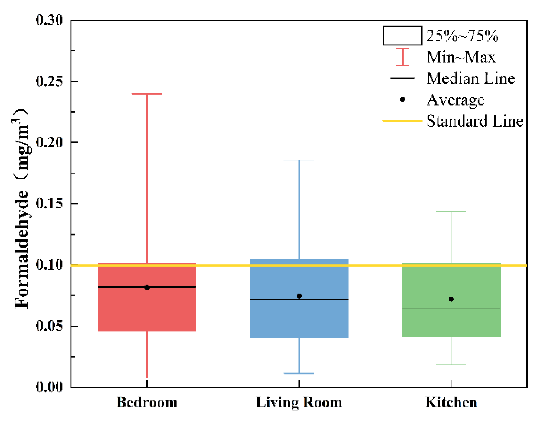 Atmosphere 13 01798 g002 Atmosphere 13 01798 g002