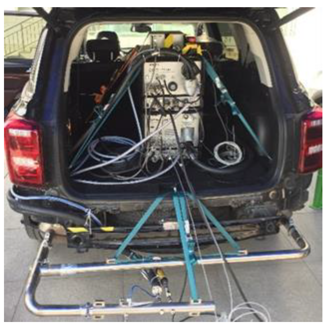 Atmosphere 13 01800 g002