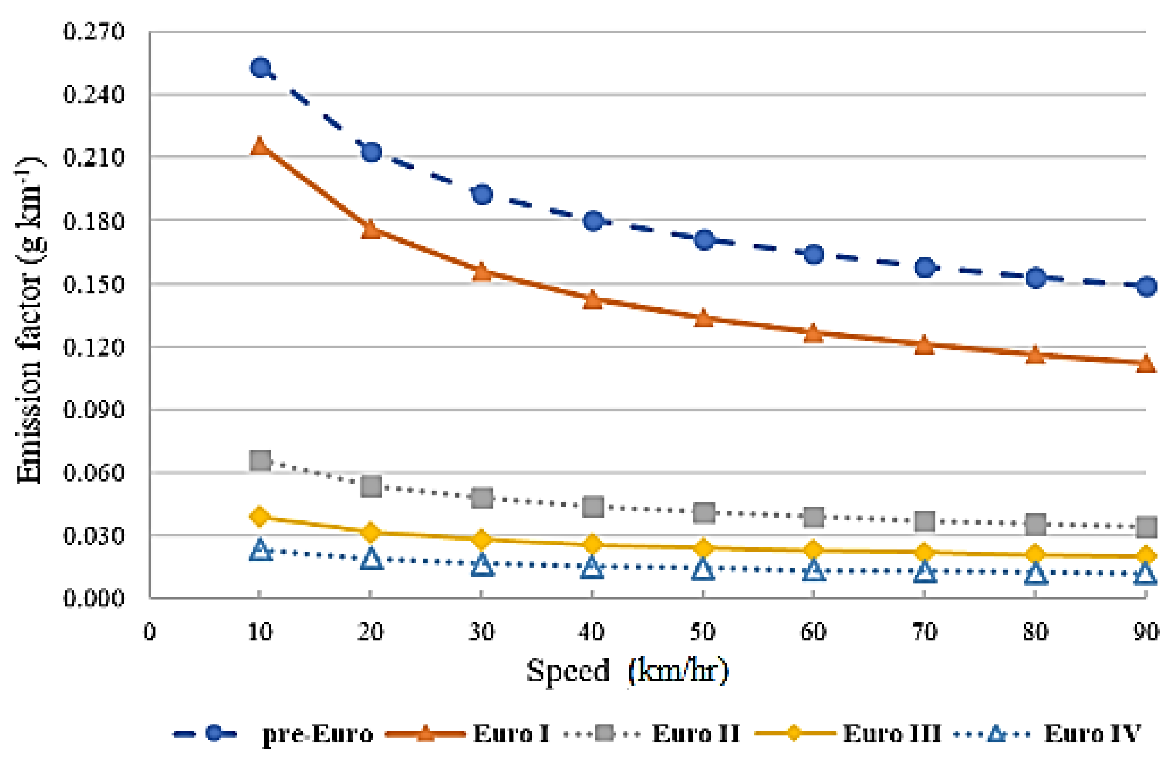 Atmosphere 13 01803 g001 Atmosphere 13 01803 g001