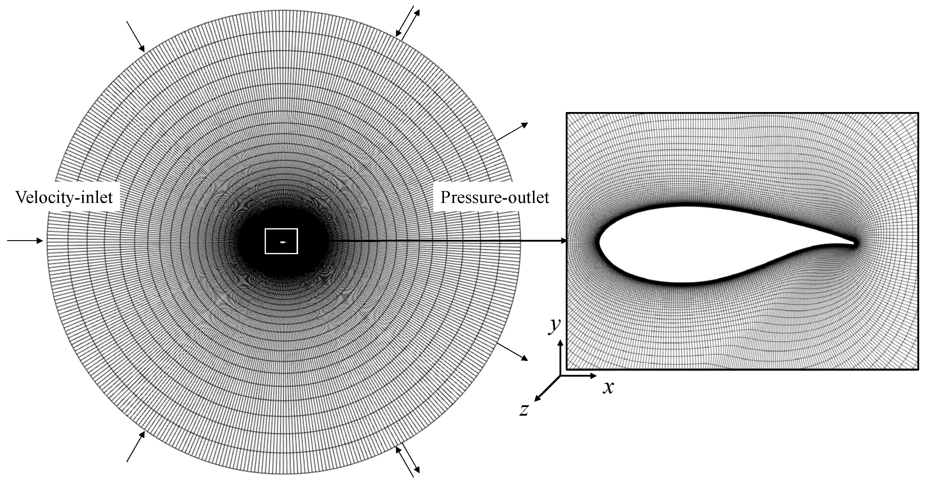 Atmosphere 13 01804 g001 Atmosphere 13 01804 g001