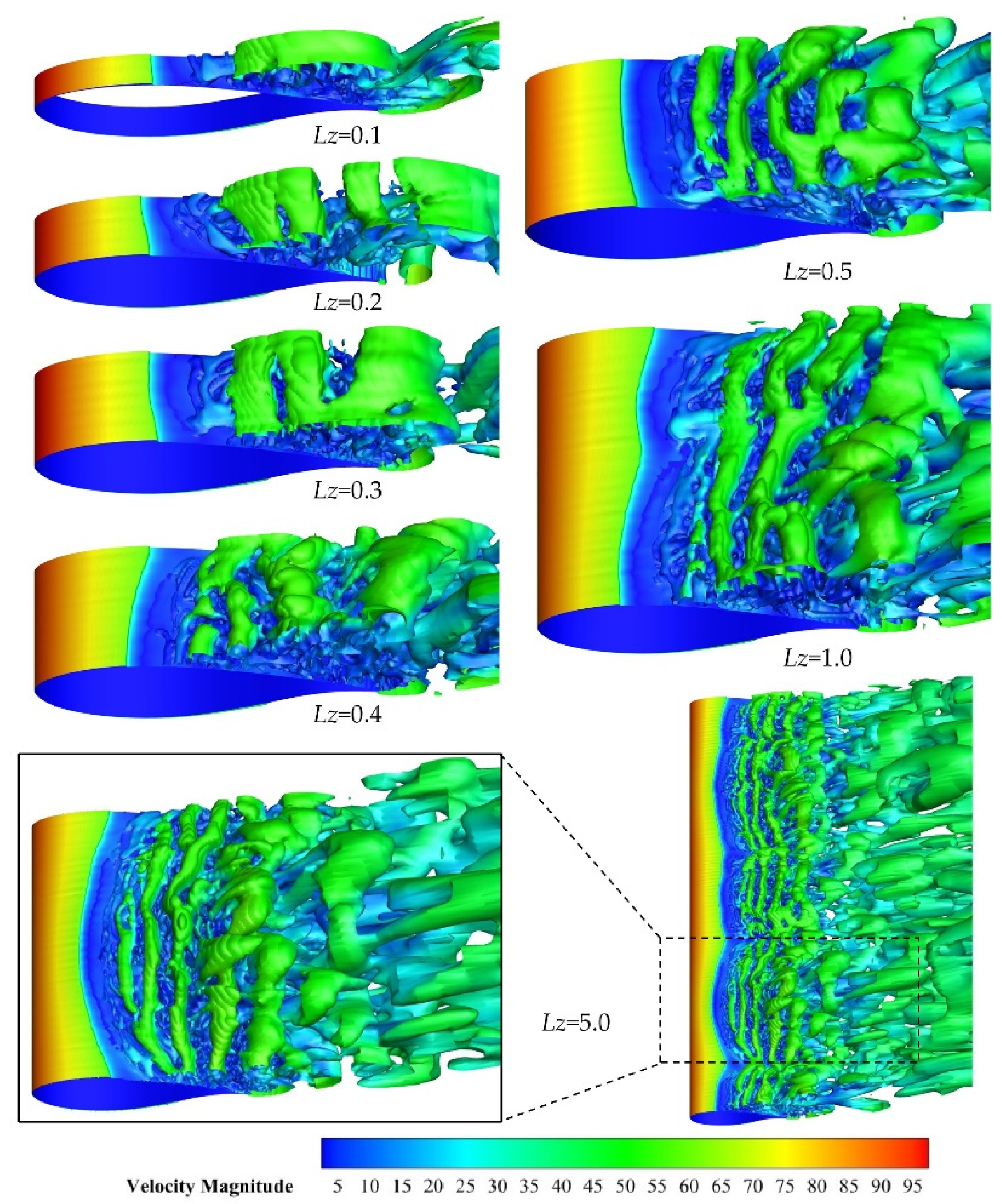 Atmosphere 13 01804 g004 Atmosphere 13 01804 g004