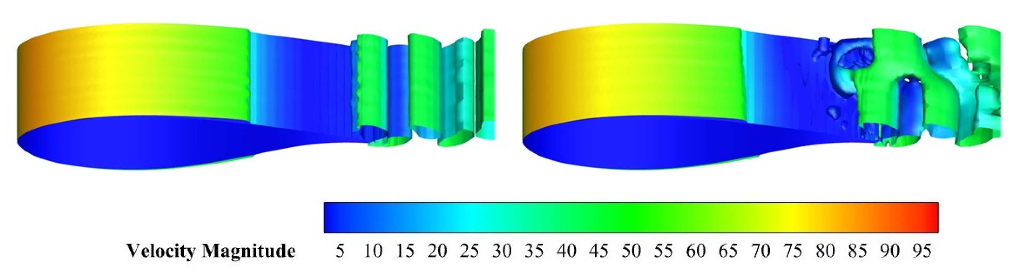 Atmosphere 13 01804 g008 Atmosphere 13 01804 g008