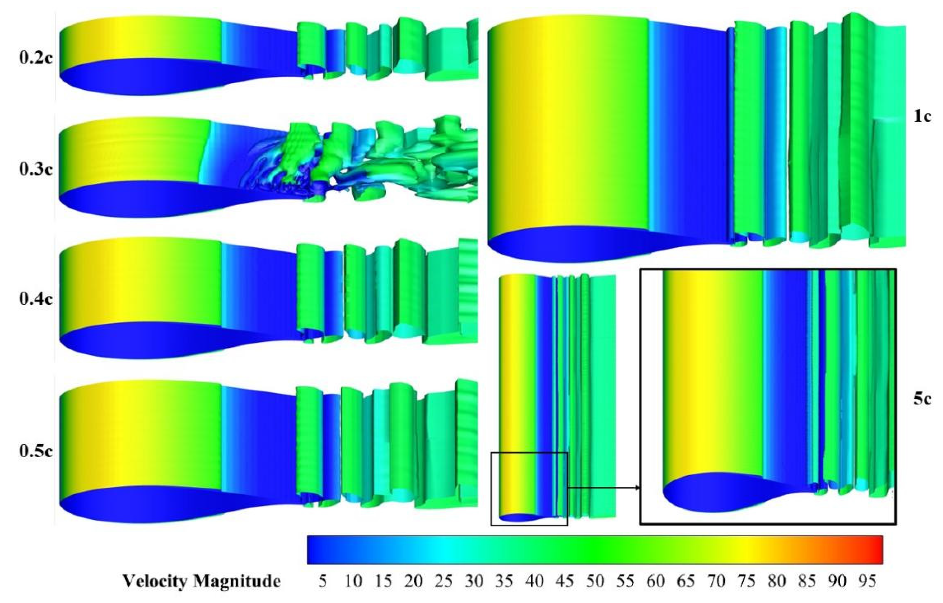 Atmosphere 13 01804 g010 Atmosphere 13 01804 g010