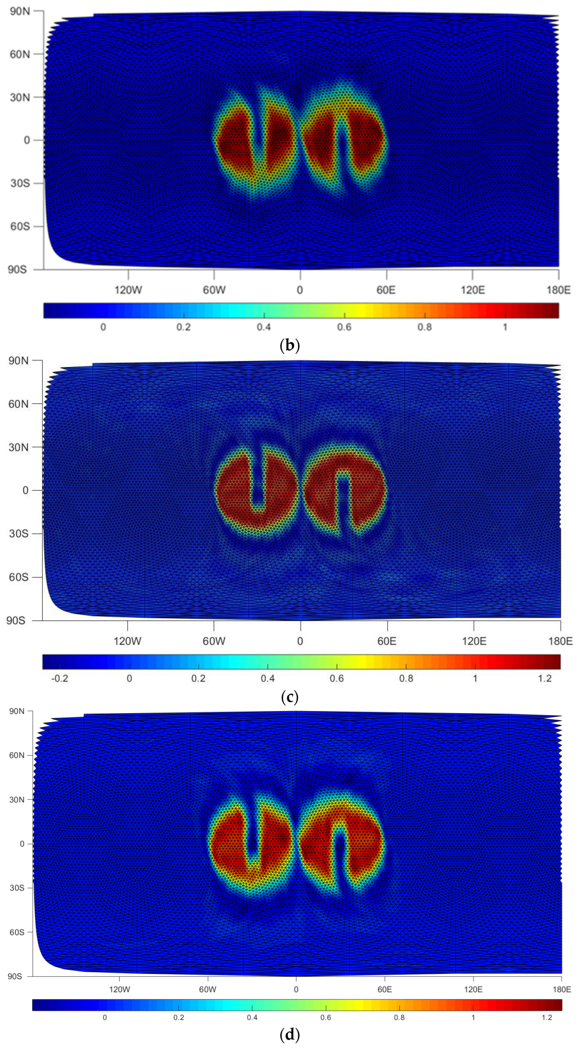 Atmosphere 13 01807 g009b Atmosphere 13 01807 g009b