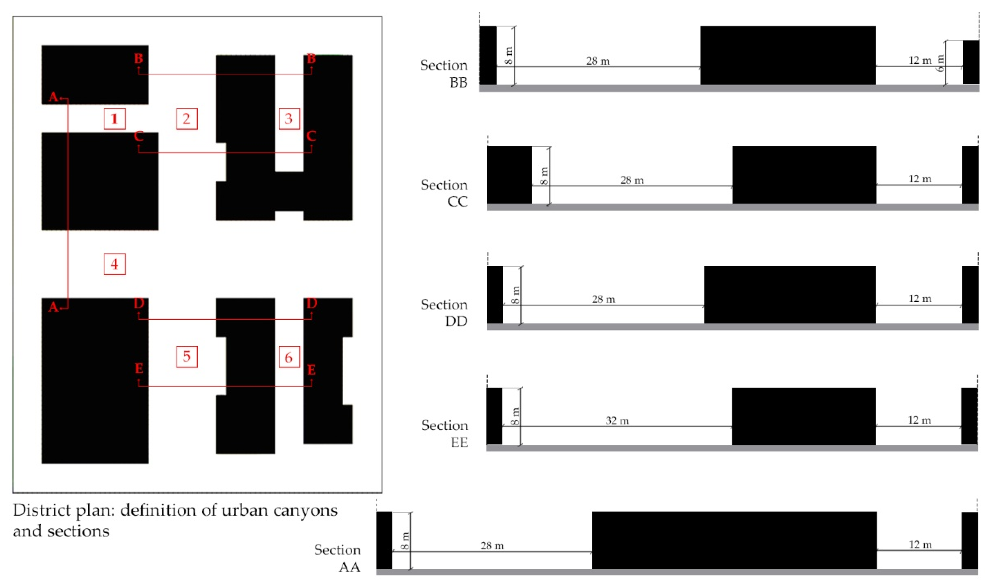 Atmosphere 13 01808 g002