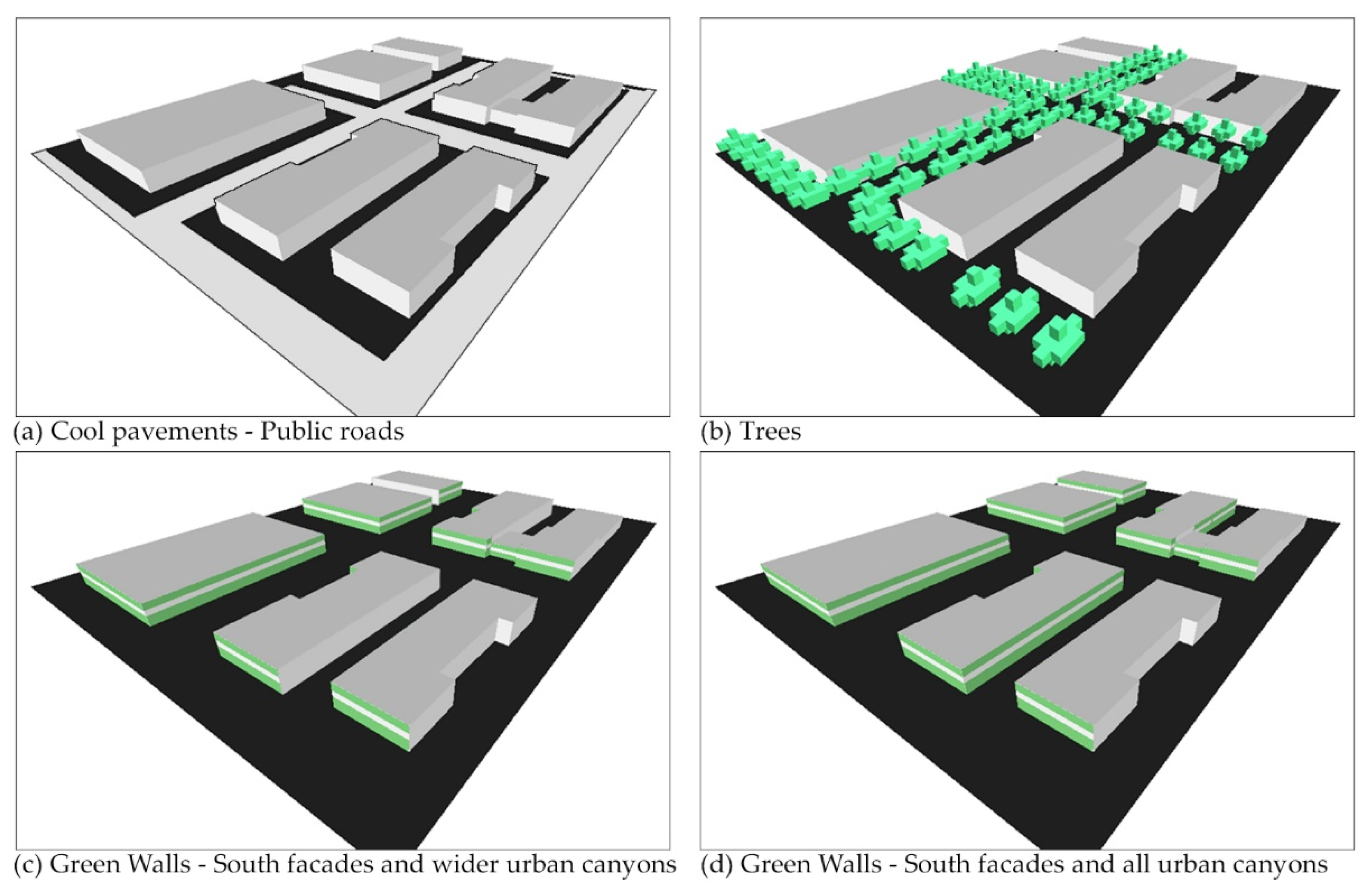 Atmosphere 13 01808 g004
