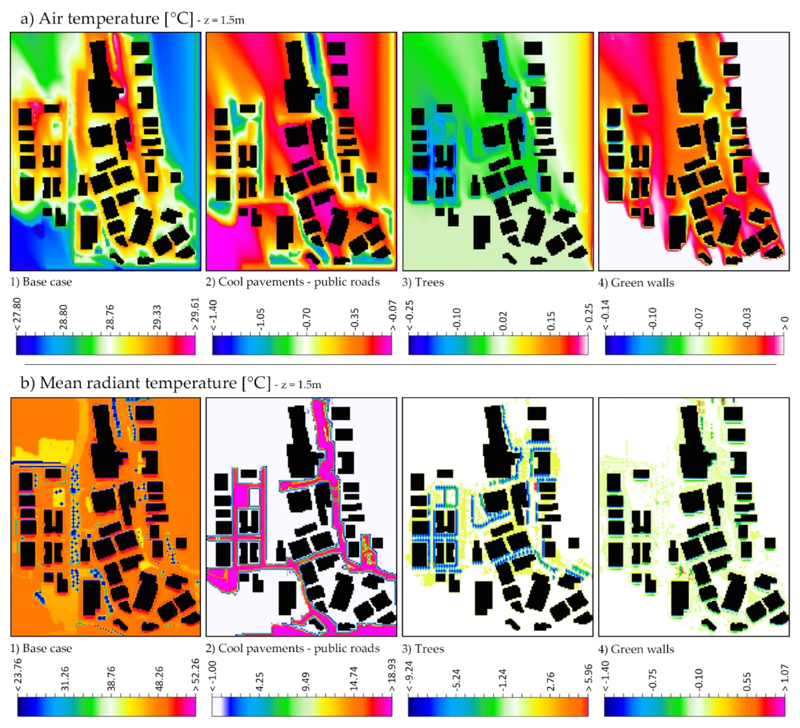 Atmosphere 13 01808 g006
