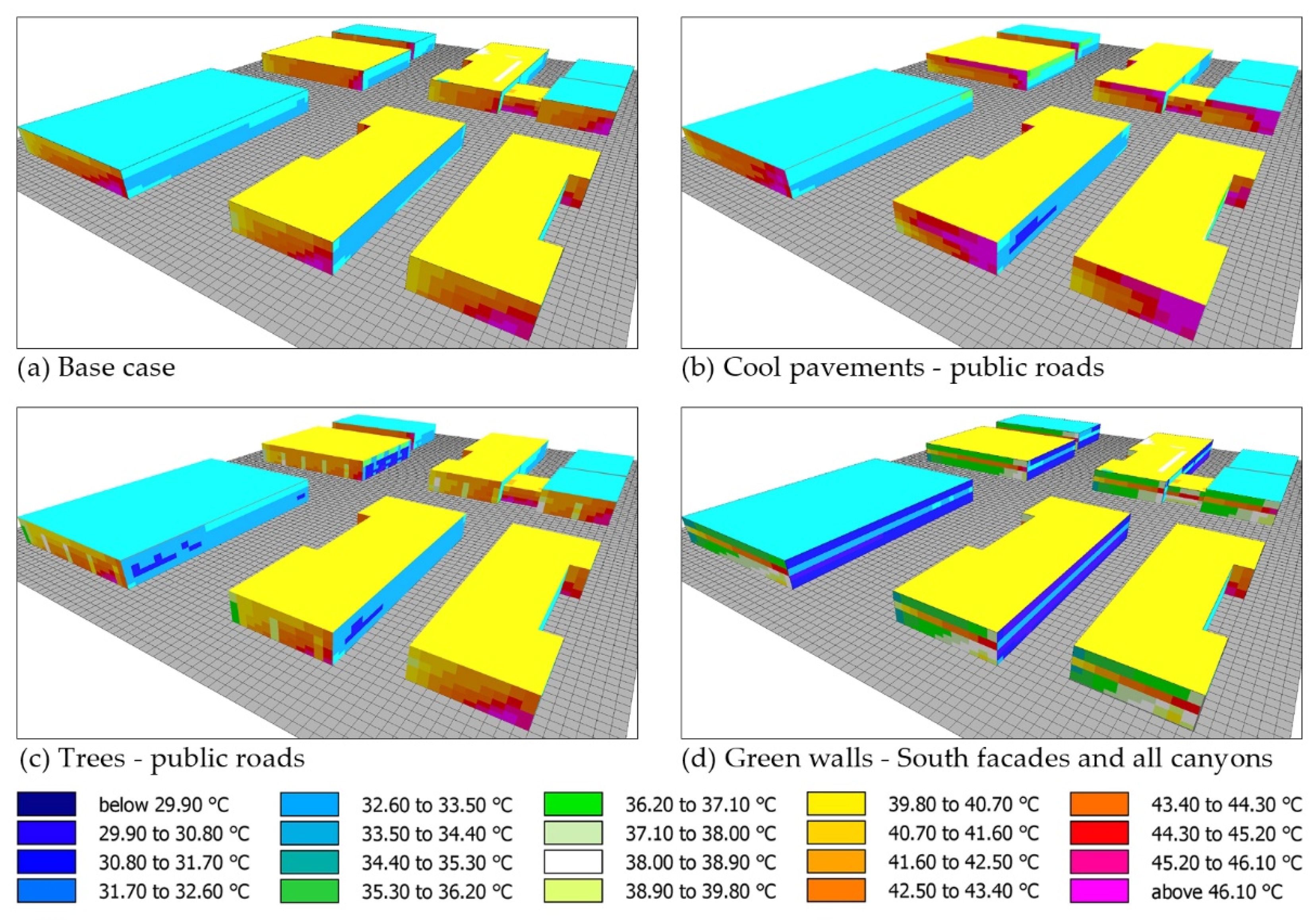 Atmosphere 13 01808 g009
