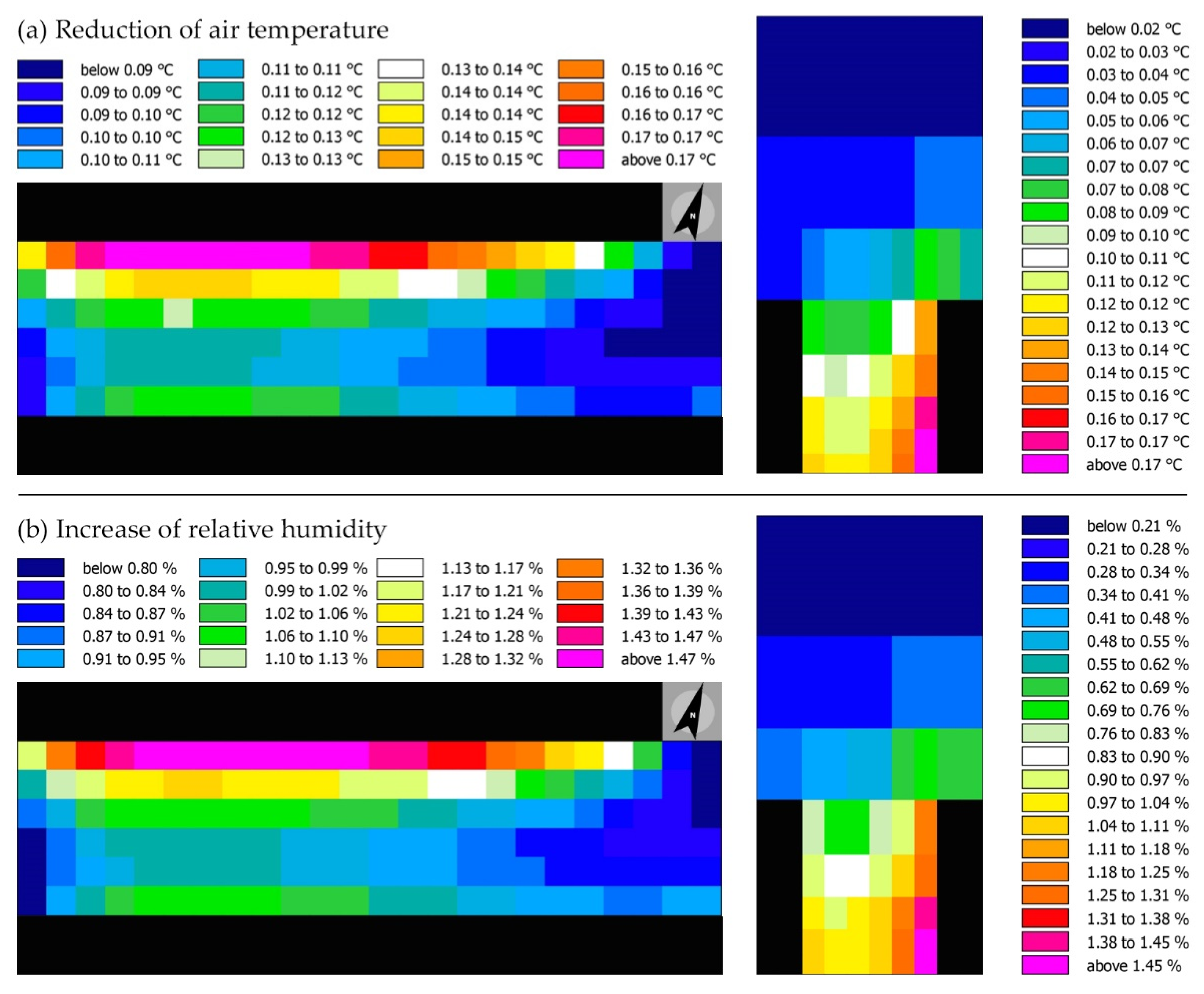 Atmosphere 13 01808 g013