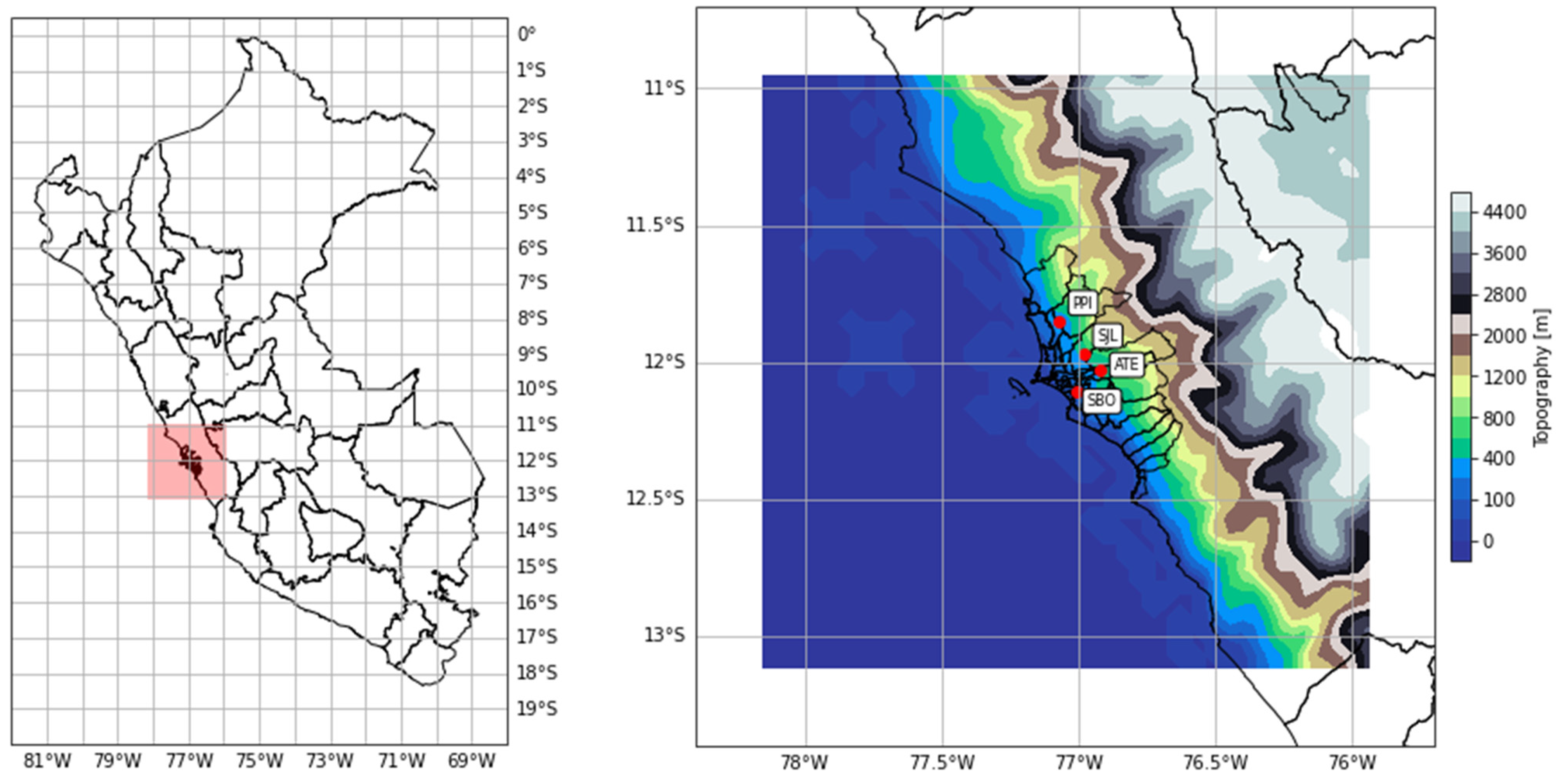 Atmosphere 13 01816 g001
