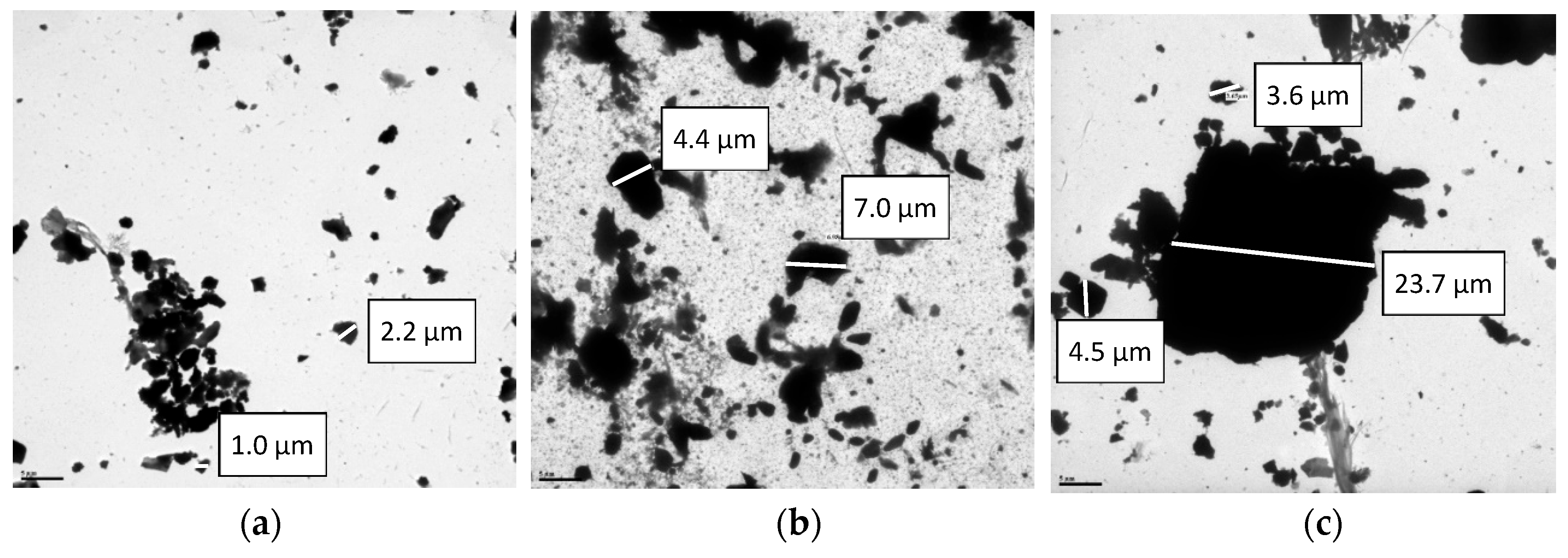 Atmosphere 13 01818 g001 Atmosphere 13 01818 g001