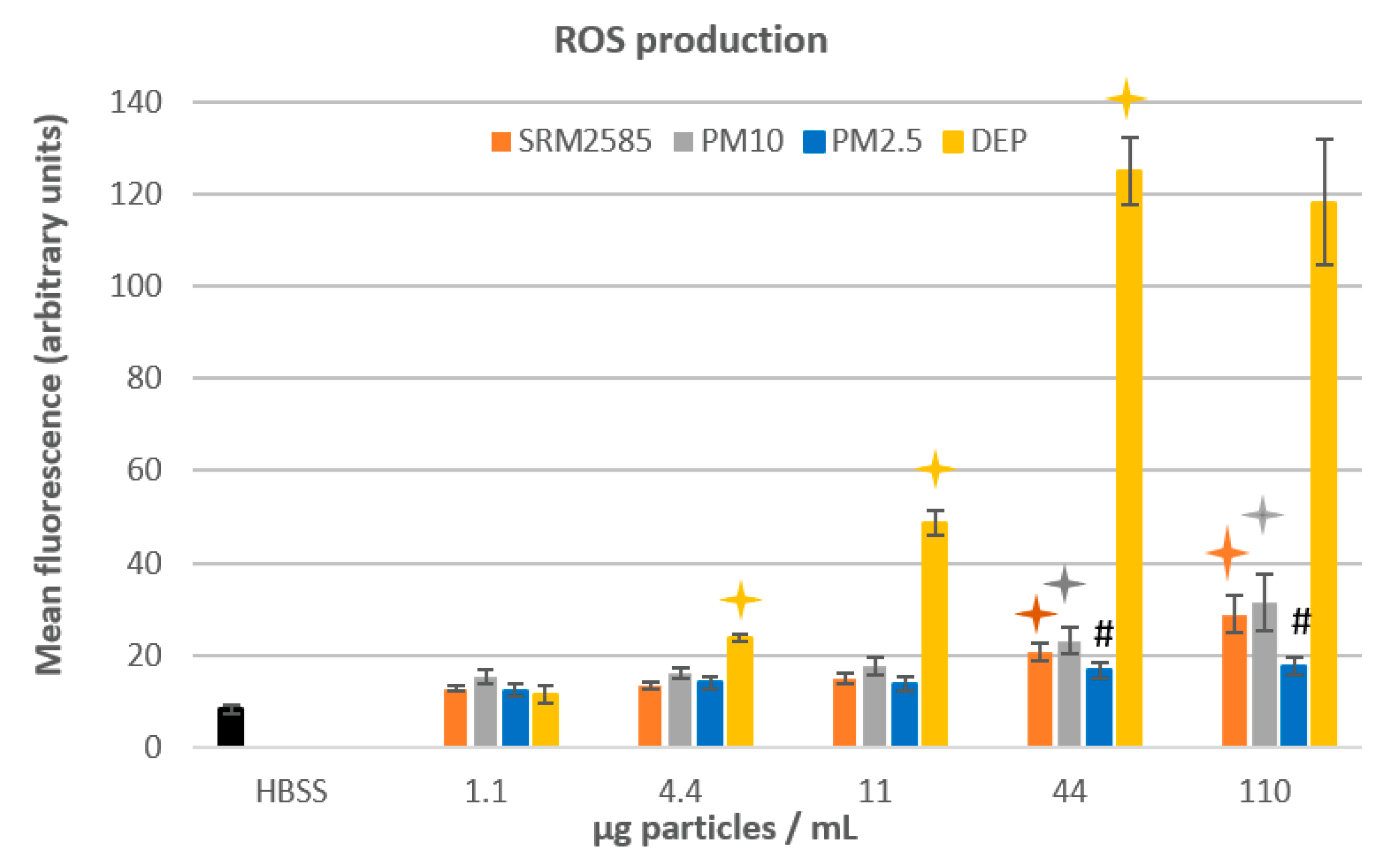Atmosphere 13 01818 g003 Atmosphere 13 01818 g003