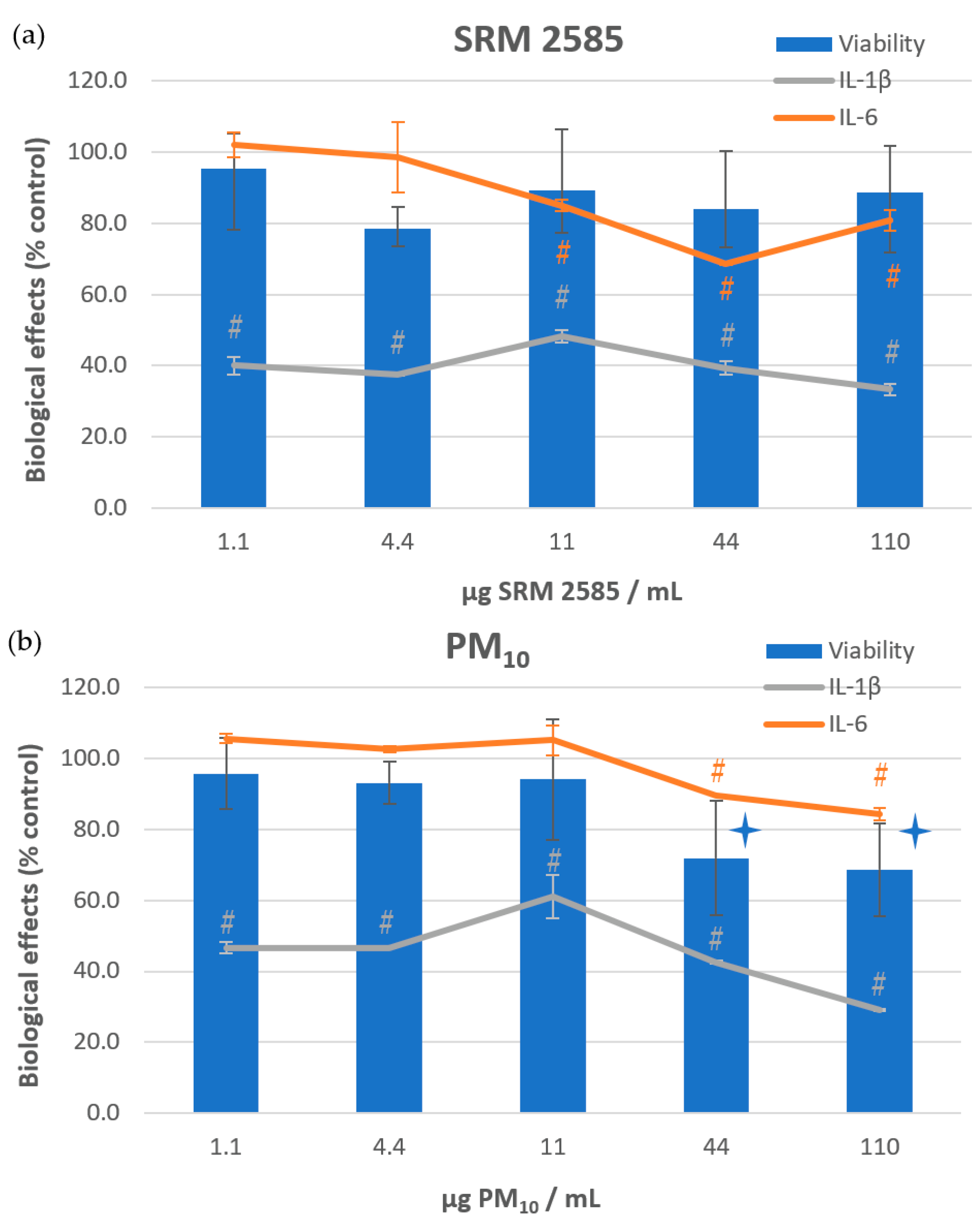 Atmosphere 13 01818 g004 Atmosphere 13 01818 g004