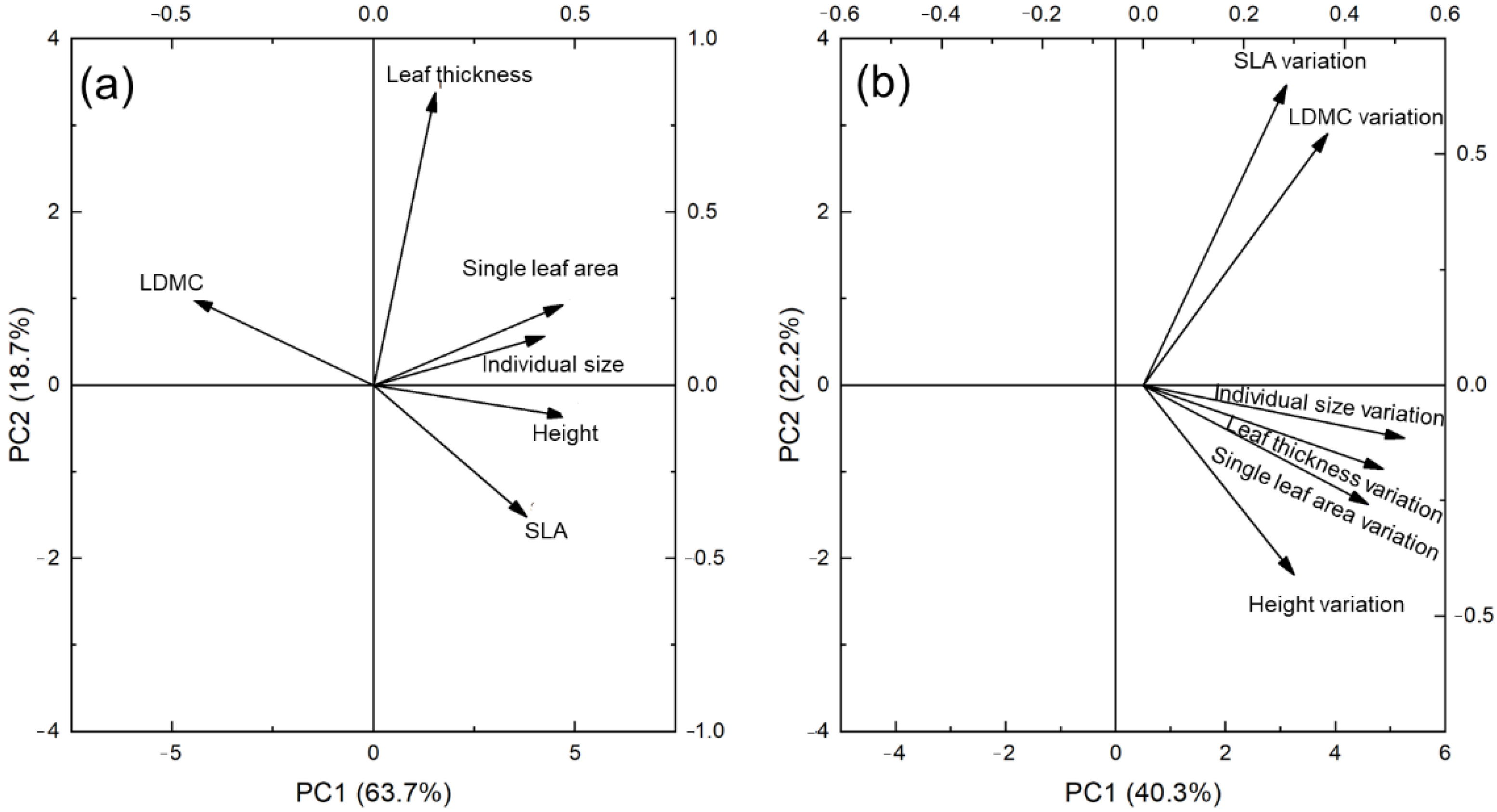 Atmosphere 13 01820 g002 Atmosphere 13 01820 g002