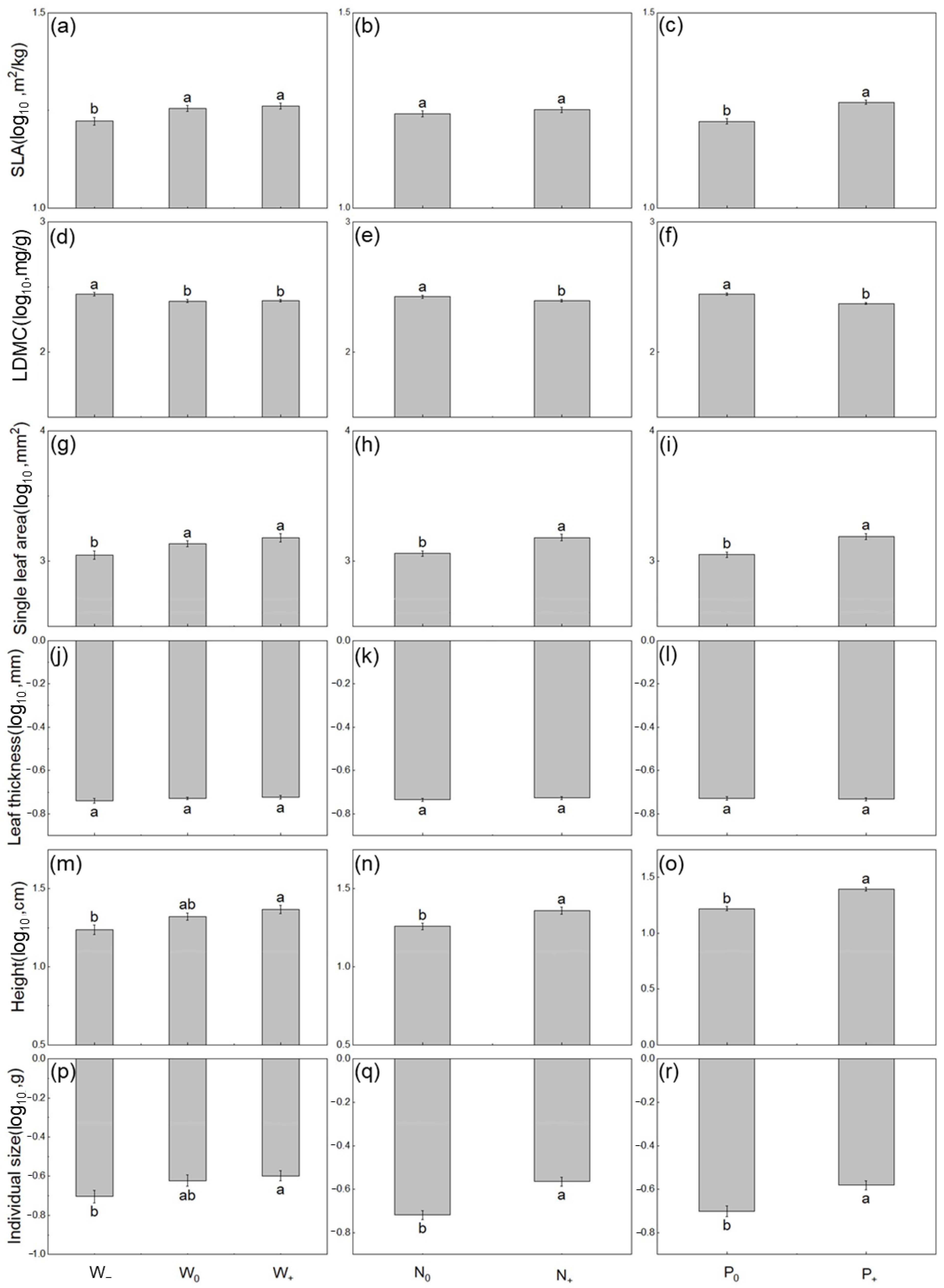 Atmosphere 13 01820 g003 Atmosphere 13 01820 g003