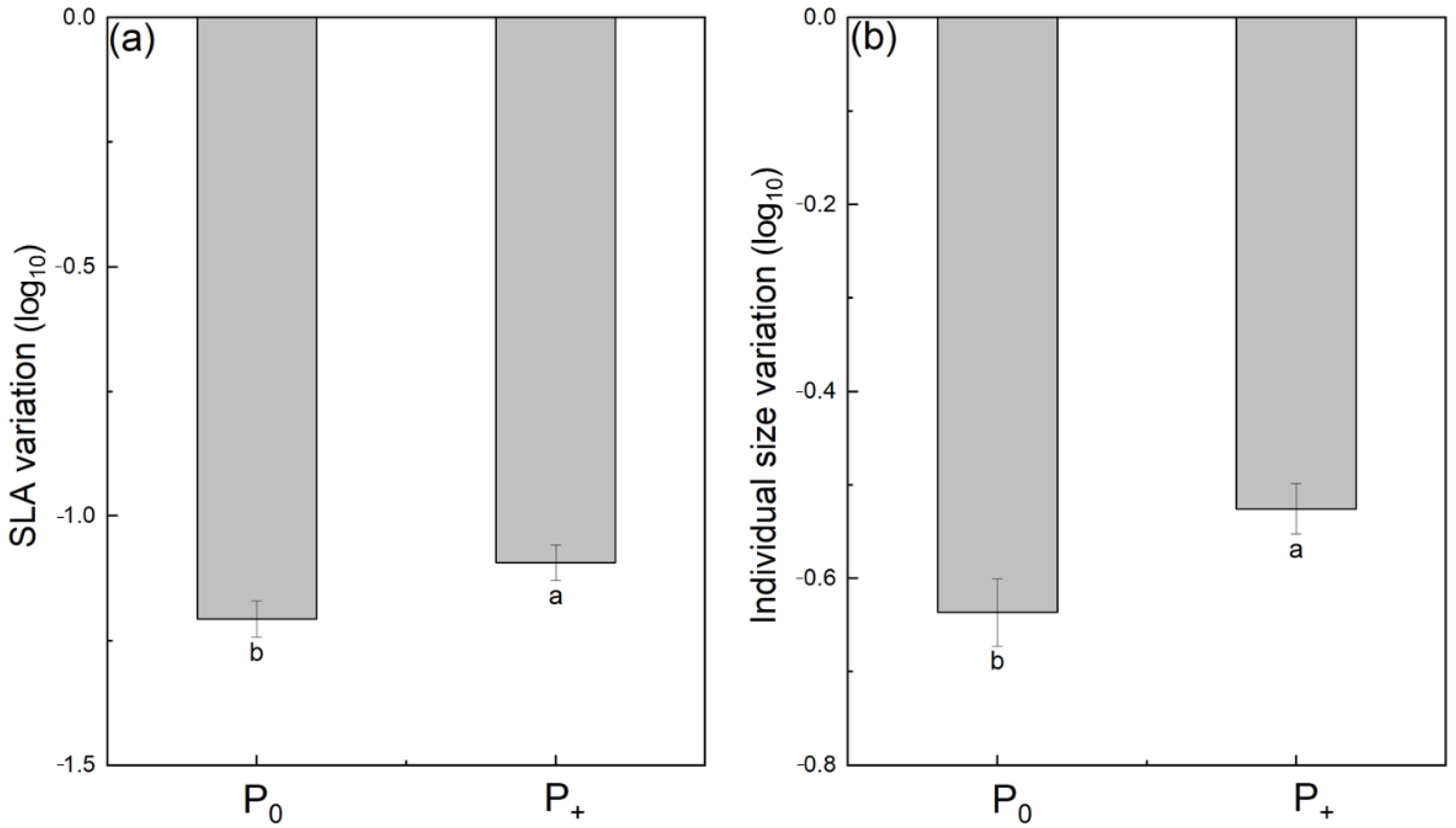 Atmosphere 13 01820 g004 Atmosphere 13 01820 g004
