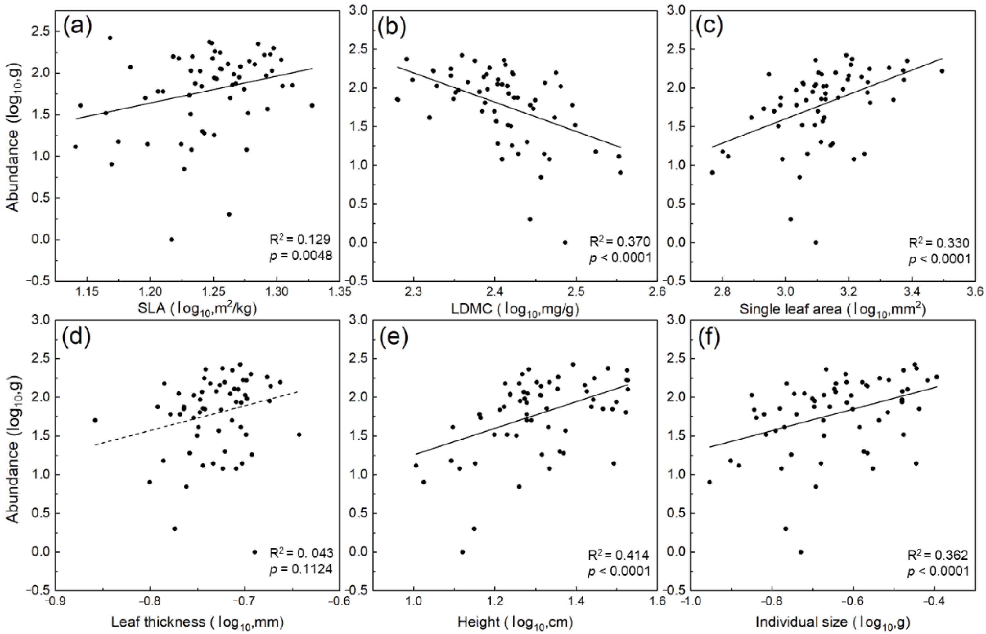 Atmosphere 13 01820 g005 Atmosphere 13 01820 g005