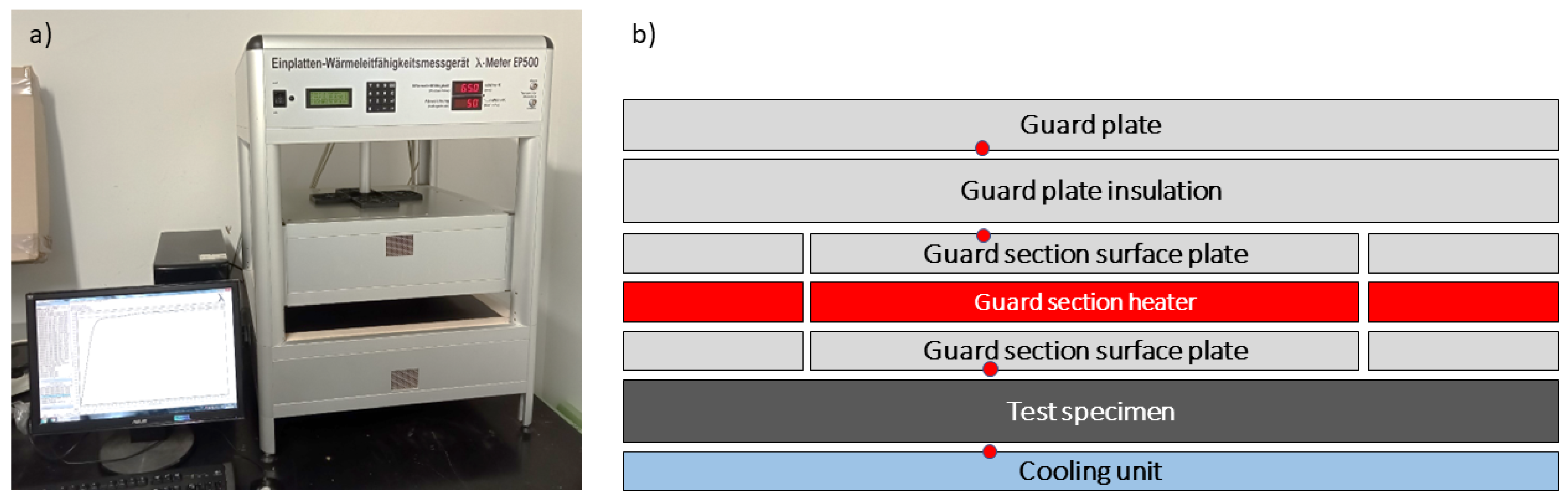 Atmosphere 13 01825 g003