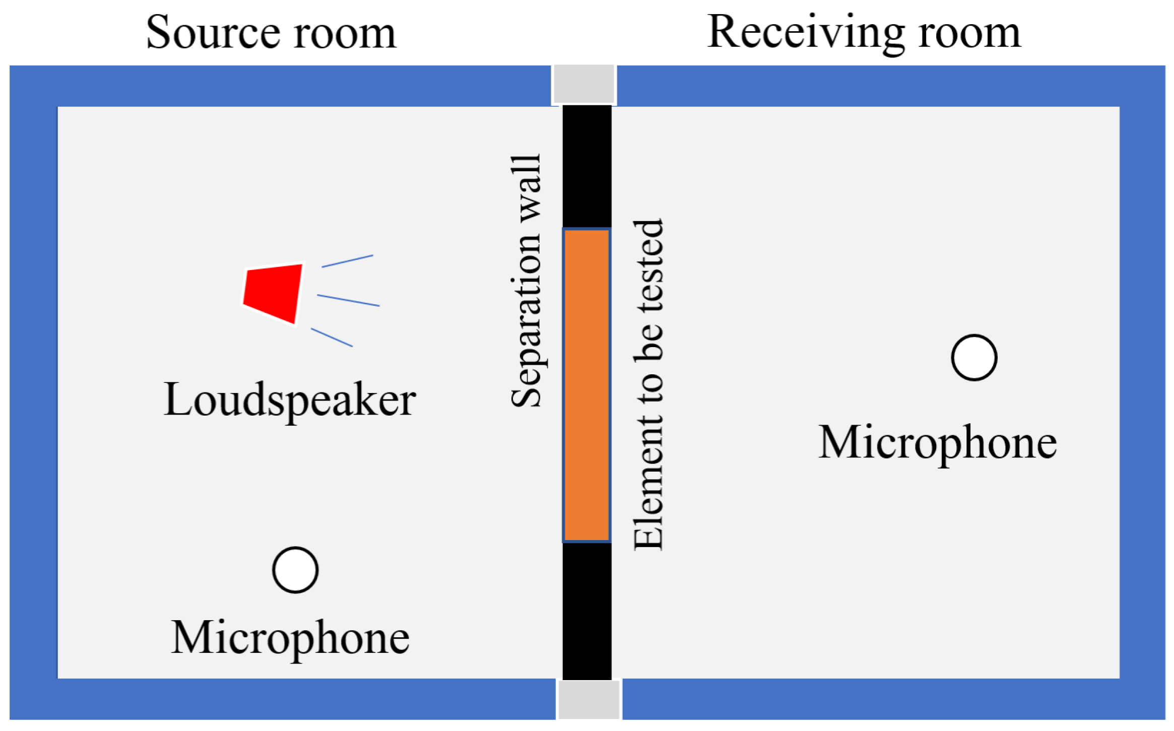 Atmosphere 13 01825 g006