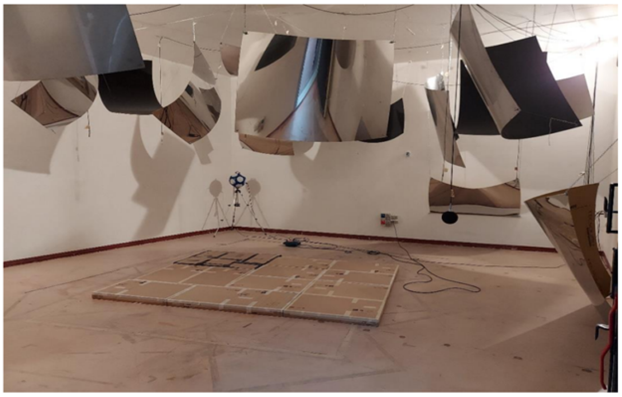 Atmosphere 13 01825 g009