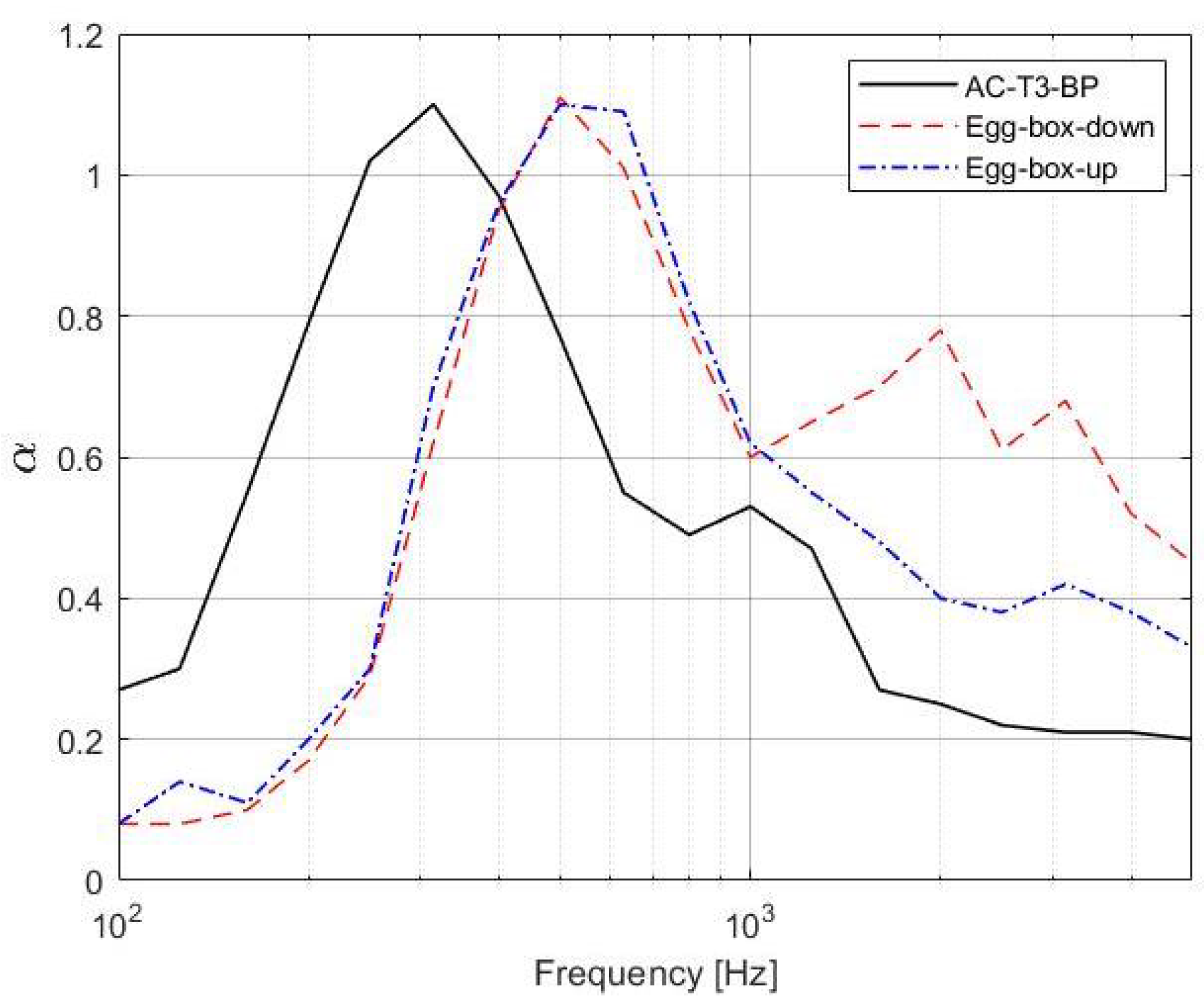 Atmosphere 13 01825 g011