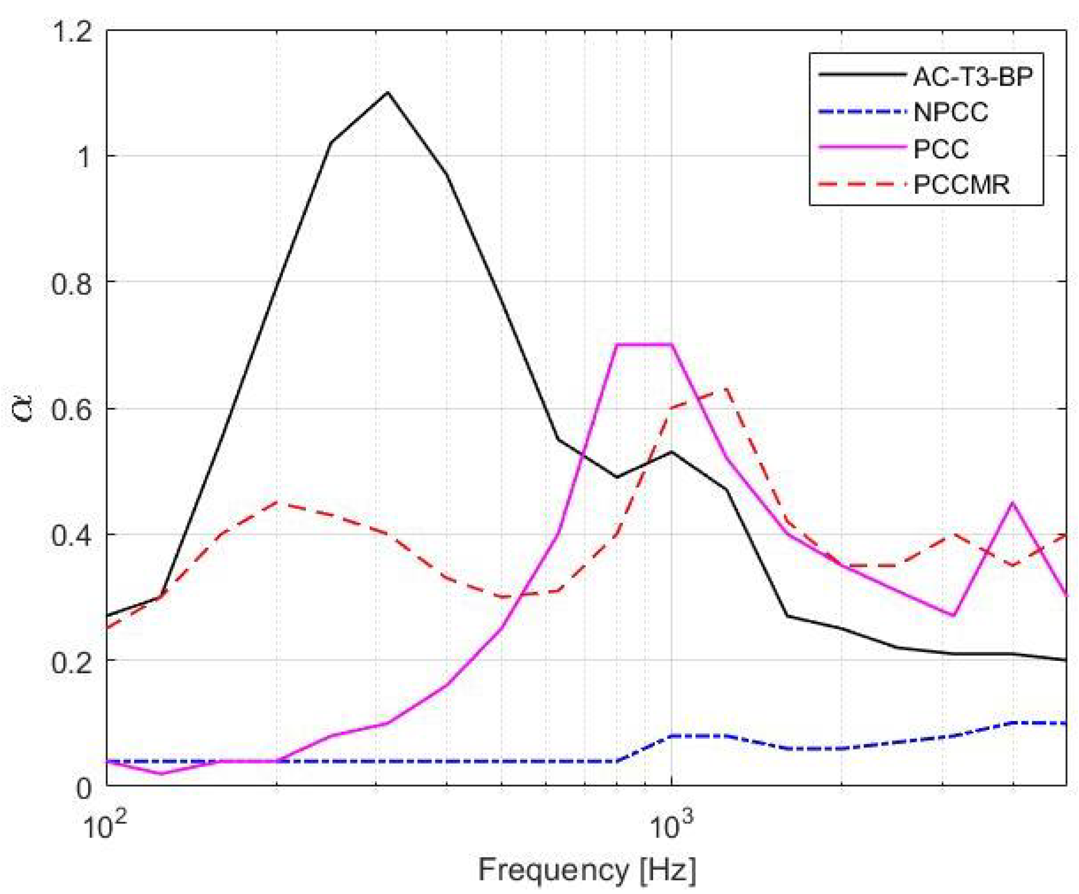 Atmosphere 13 01825 g013
