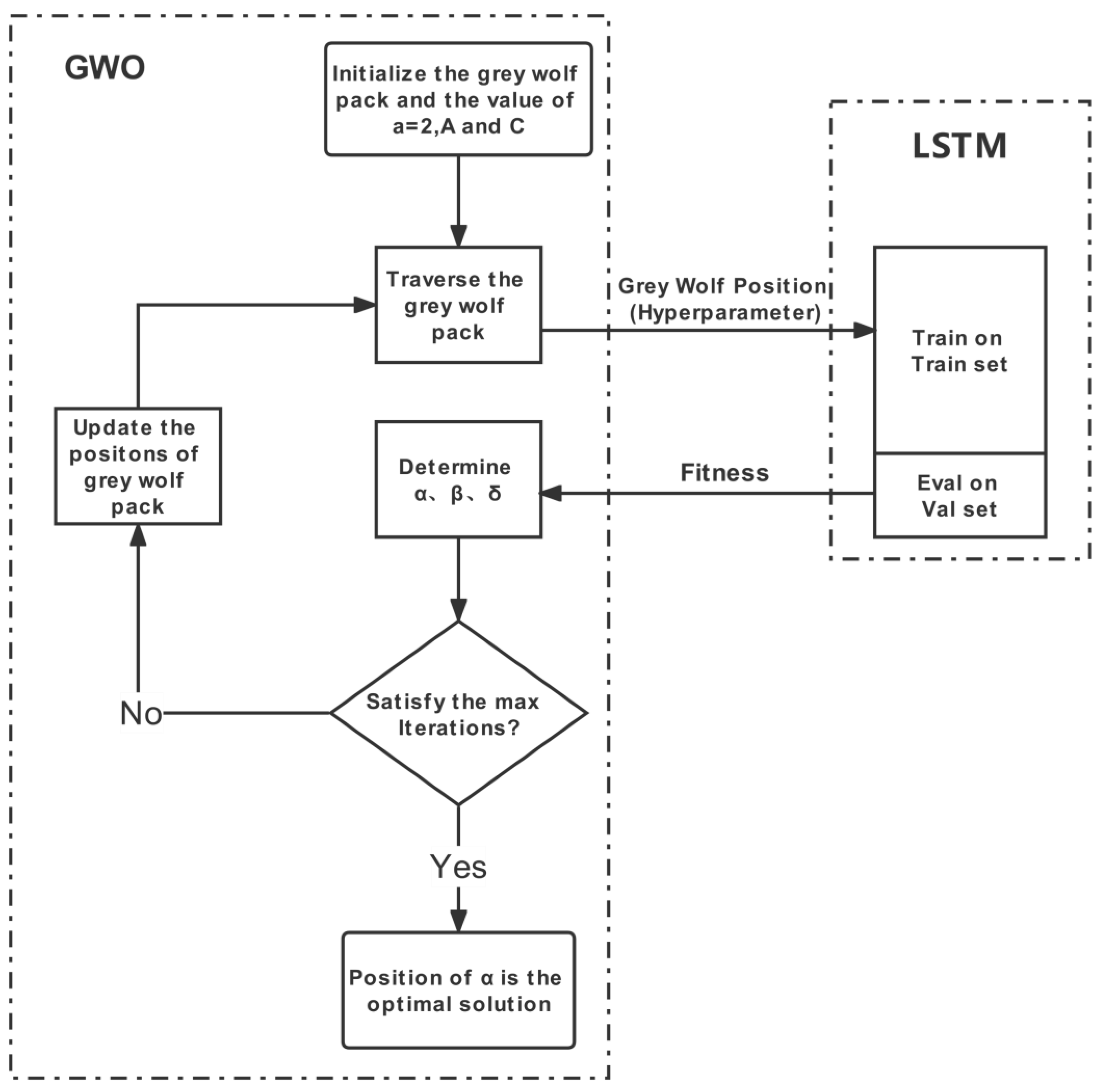 Atmosphere 13 01828 g004 Atmosphere 13 01828 g004