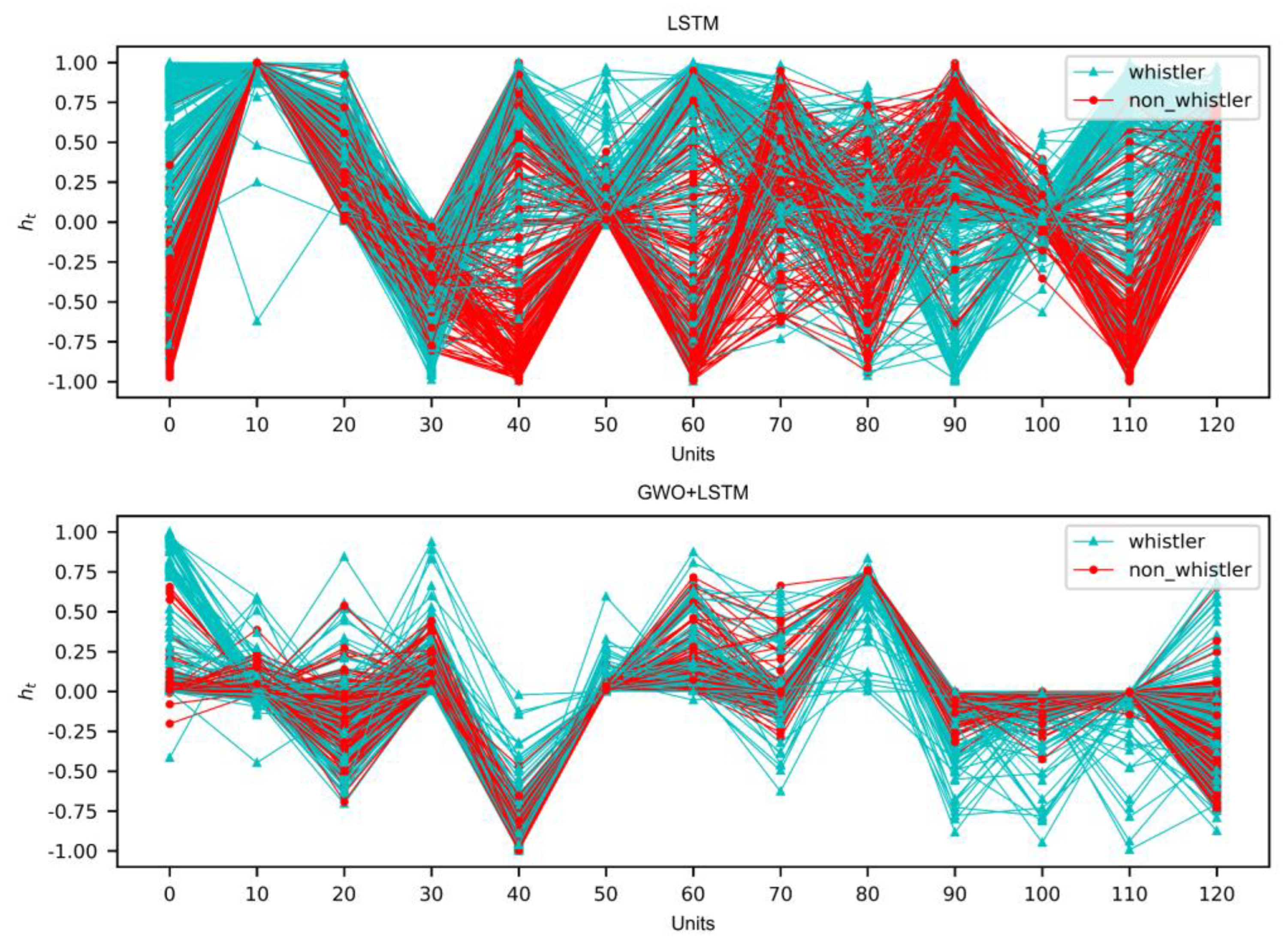 Atmosphere 13 01828 g006 Atmosphere 13 01828 g006