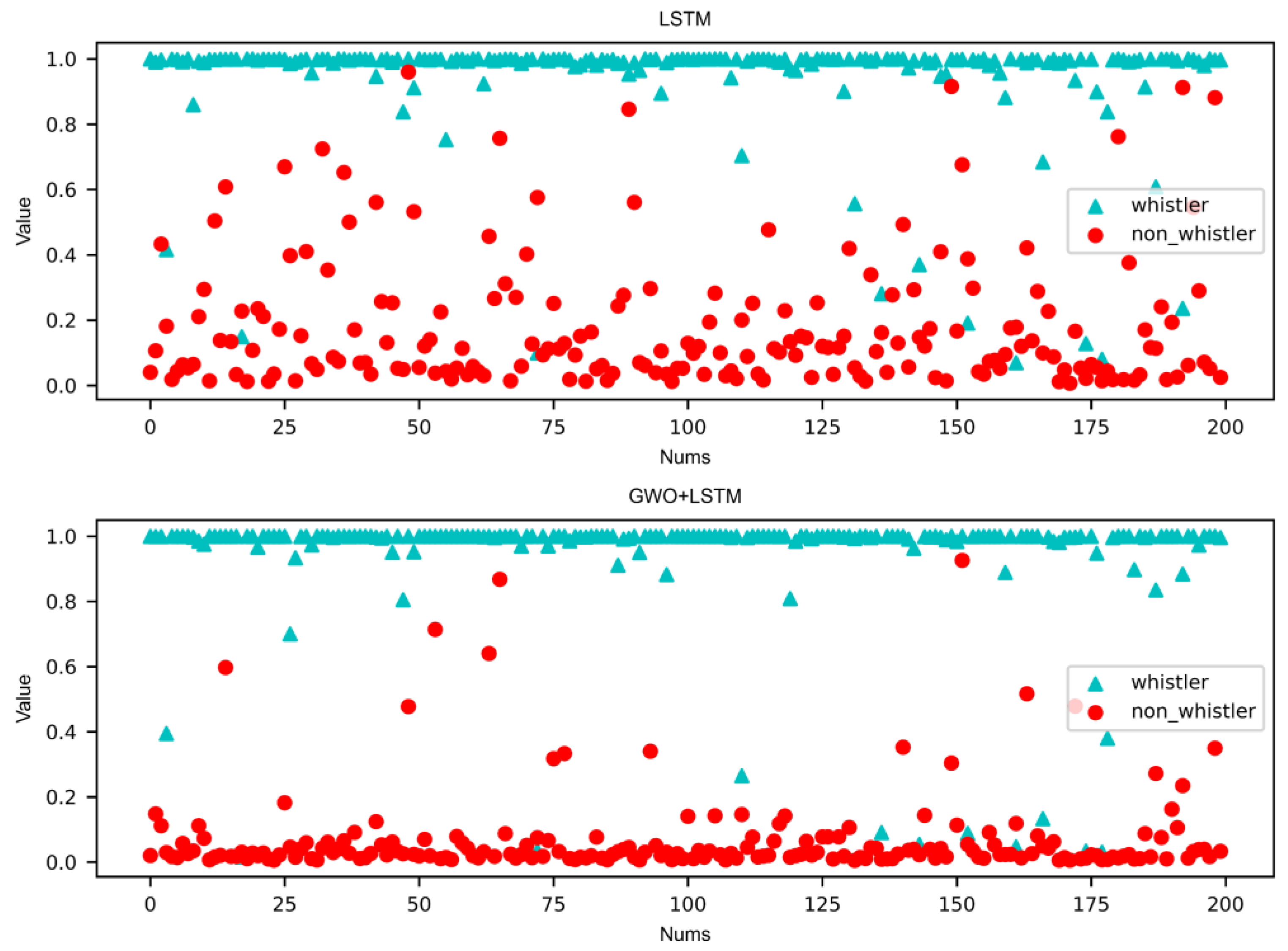 Atmosphere 13 01828 g007 Atmosphere 13 01828 g007