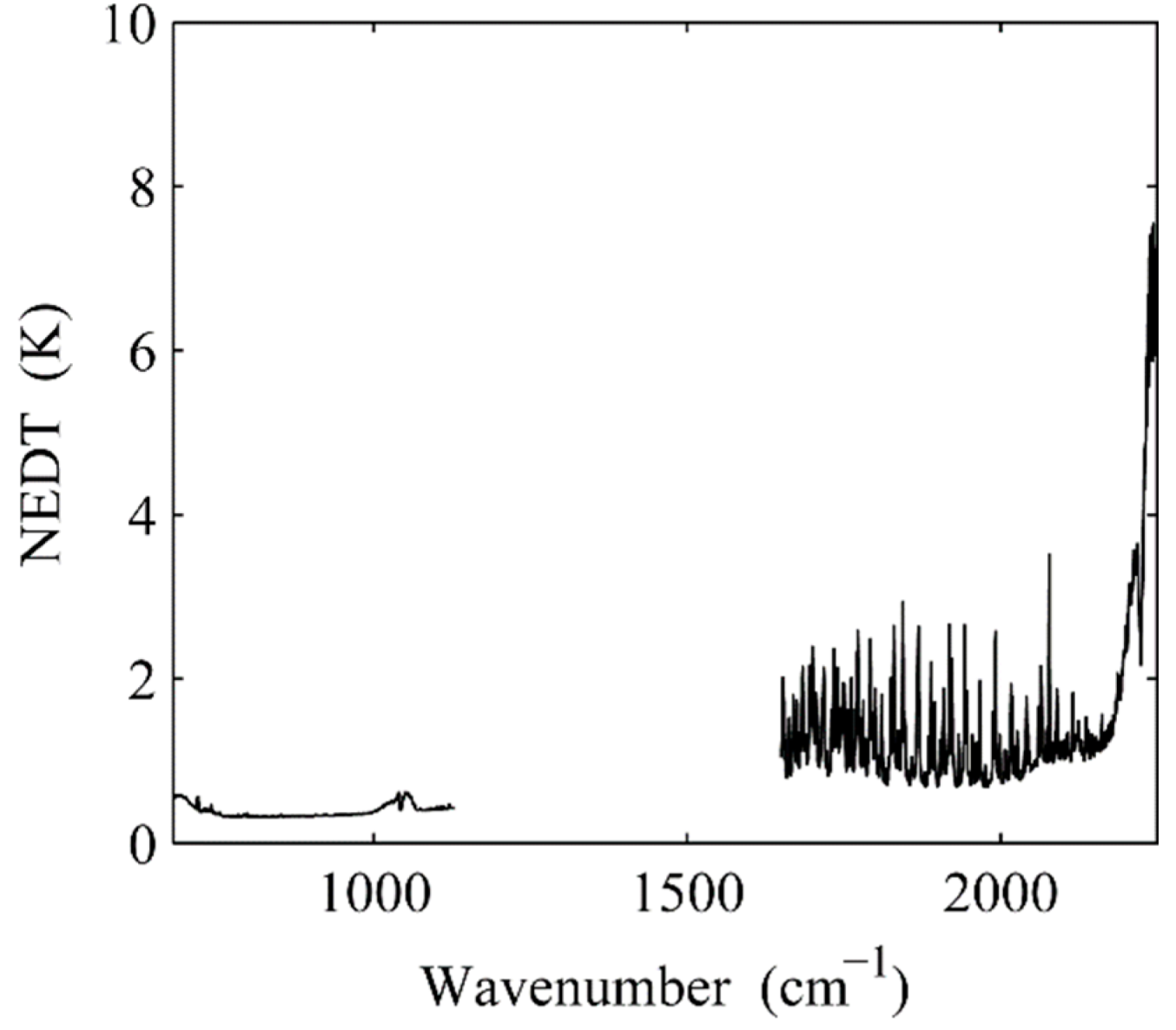 Atmosphere 13 01830 g001 Atmosphere 13 01830 g001