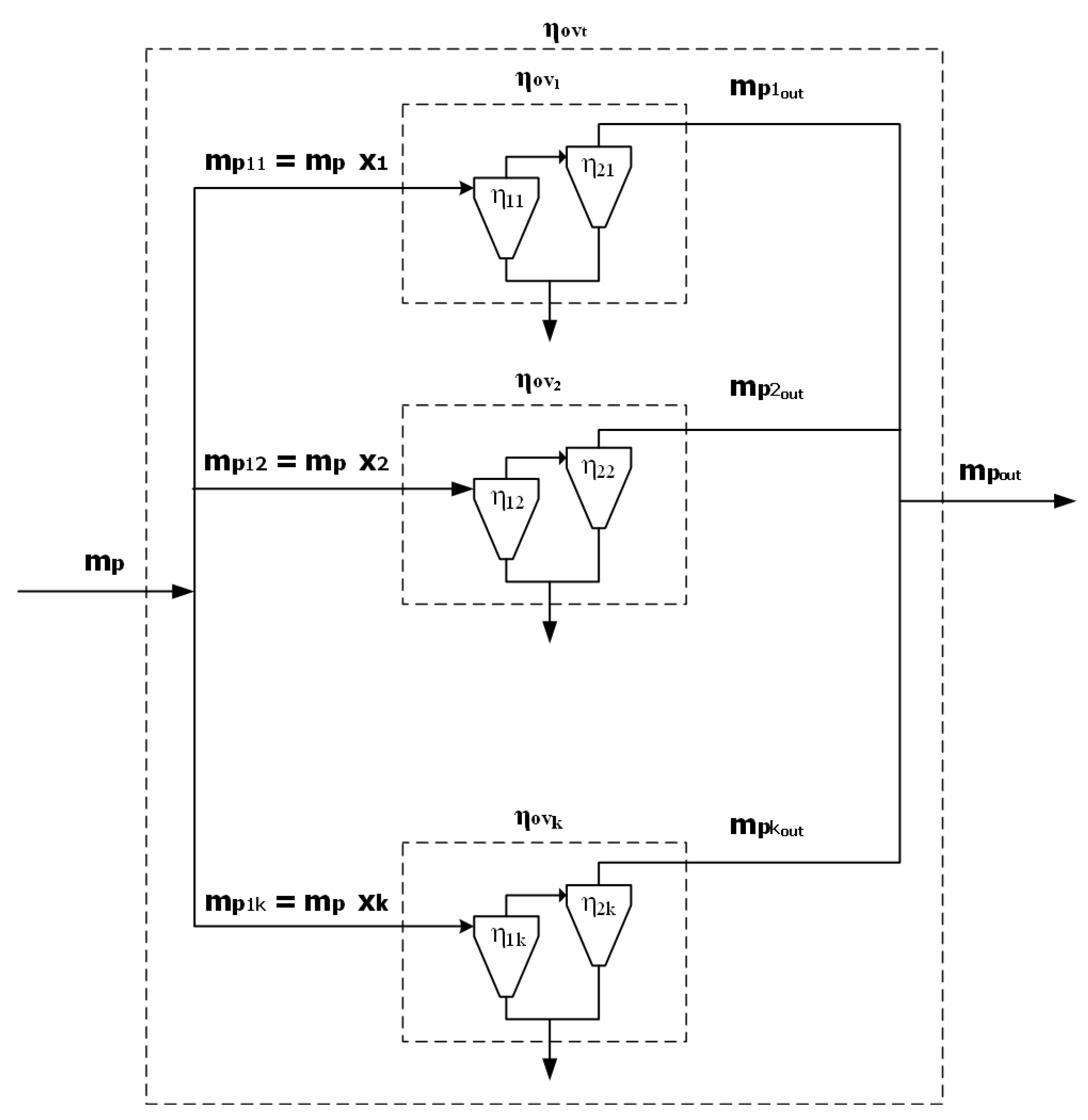 Atmosphere 13 01831 g003