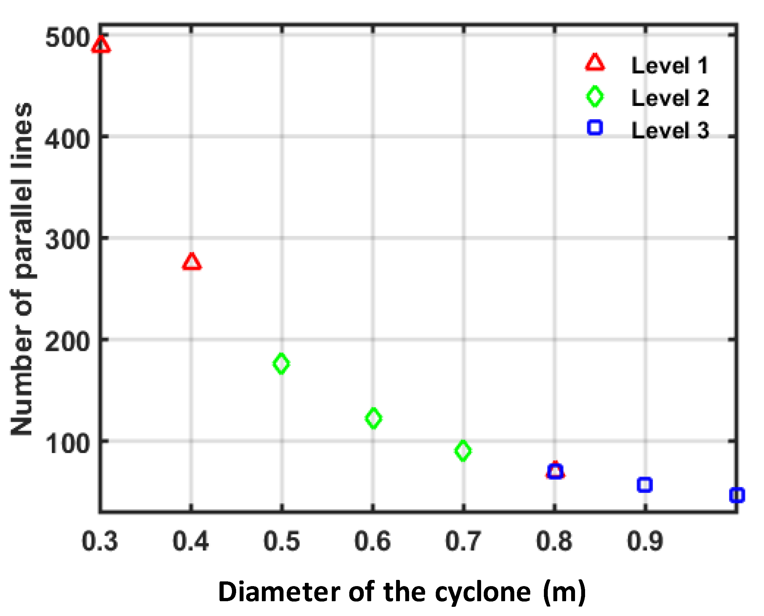 Atmosphere 13 01831 g005
