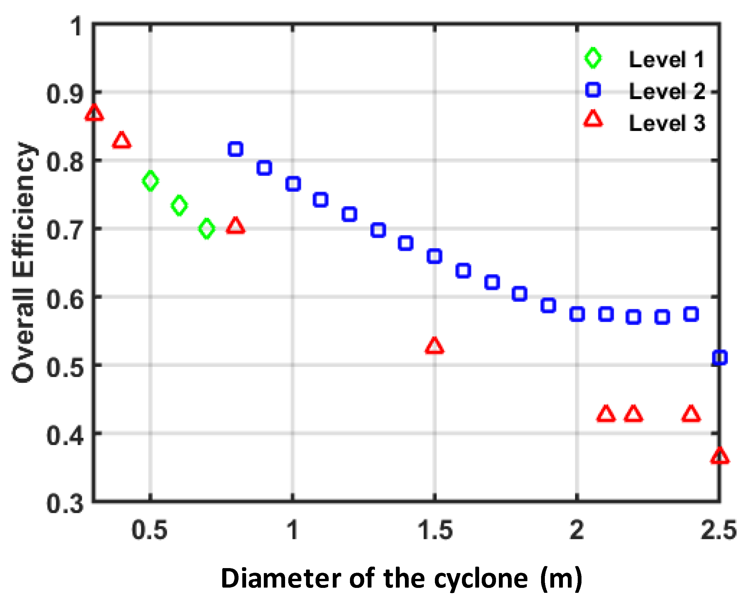 Atmosphere 13 01831 g008