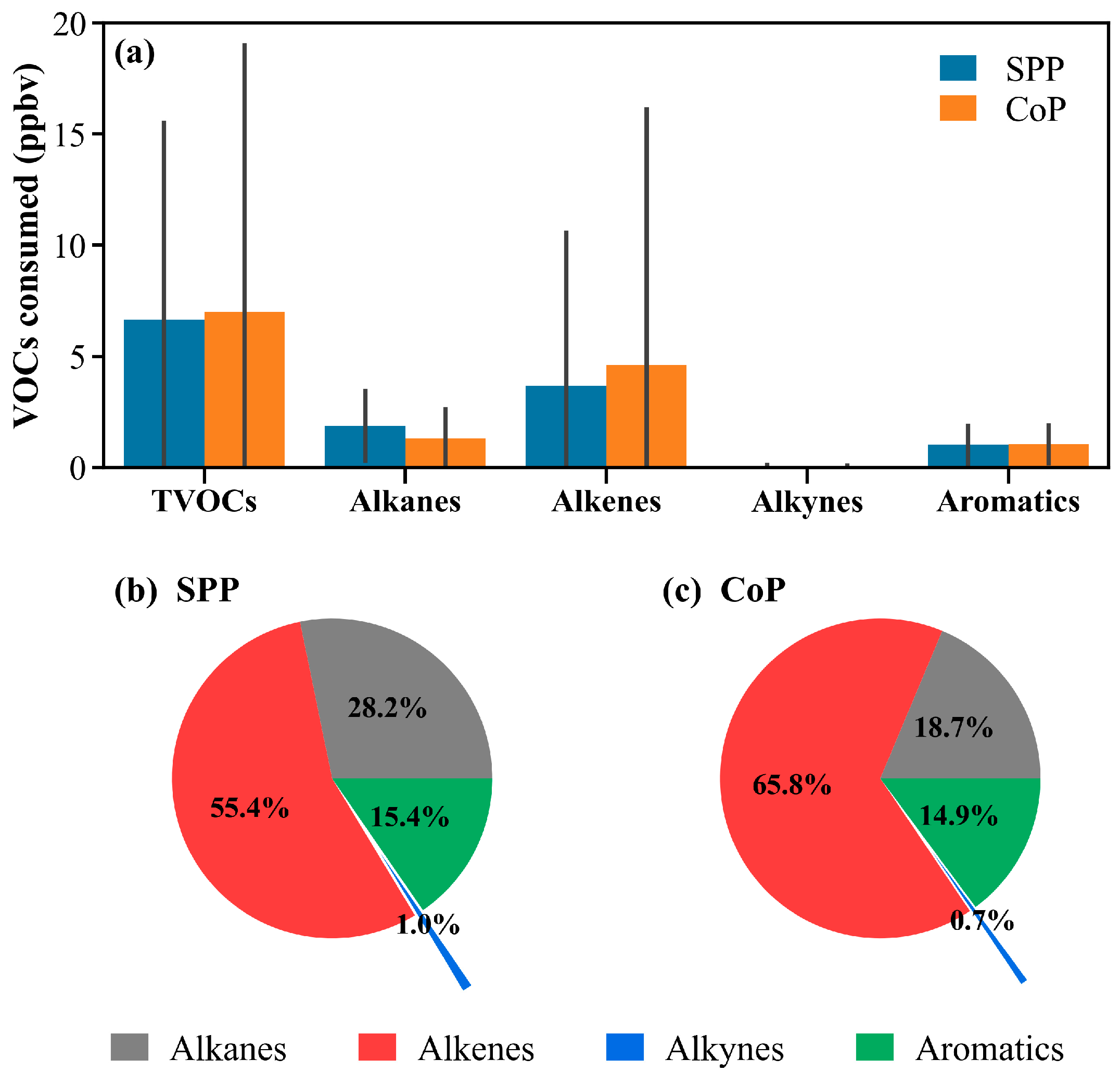 Atmosphere 13 01834 g008 Atmosphere 13 01834 g008